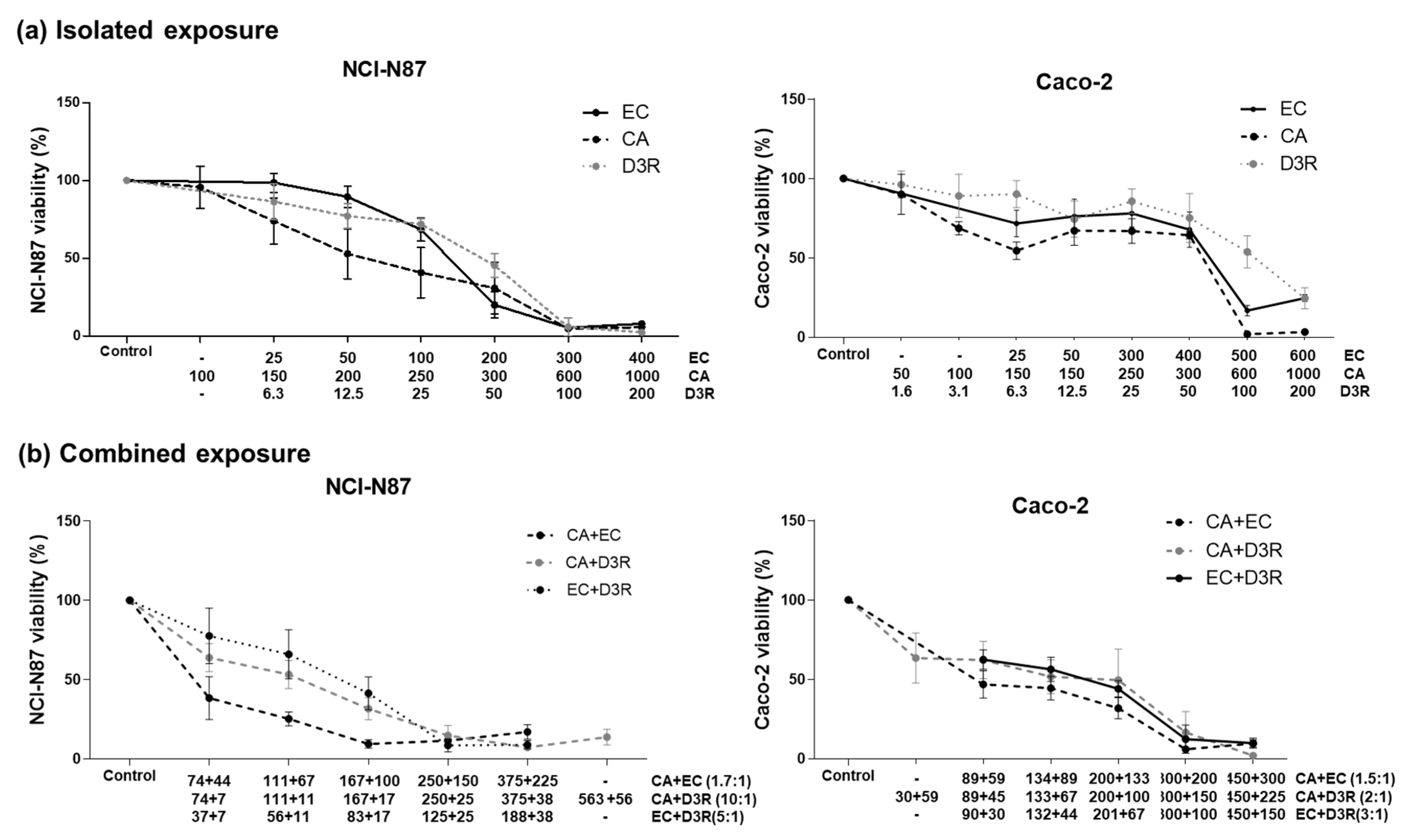 Molecules 28 01286 g001 Molecules 28 01286 g001