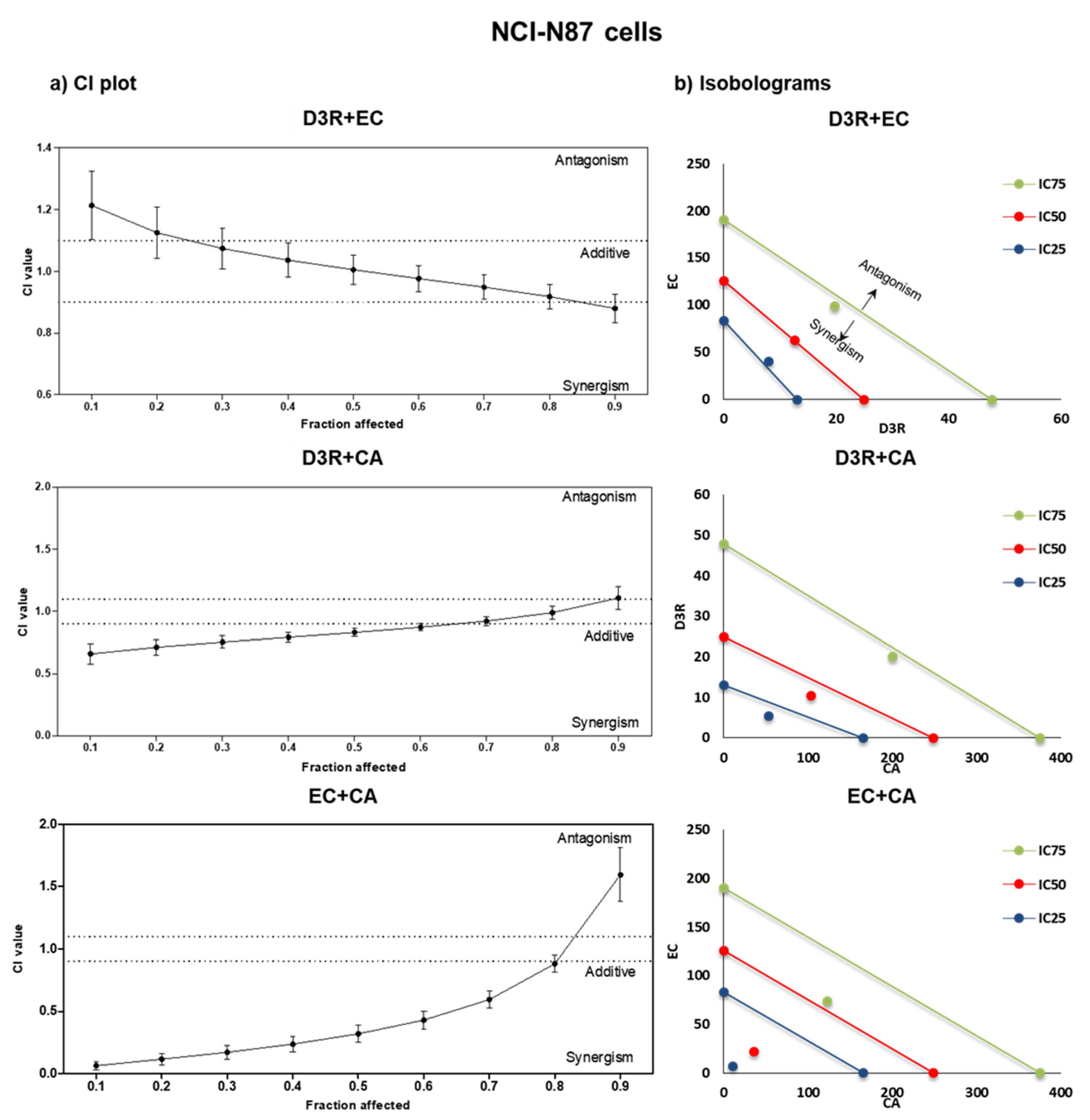 Molecules 28 01286 g002 Molecules 28 01286 g002