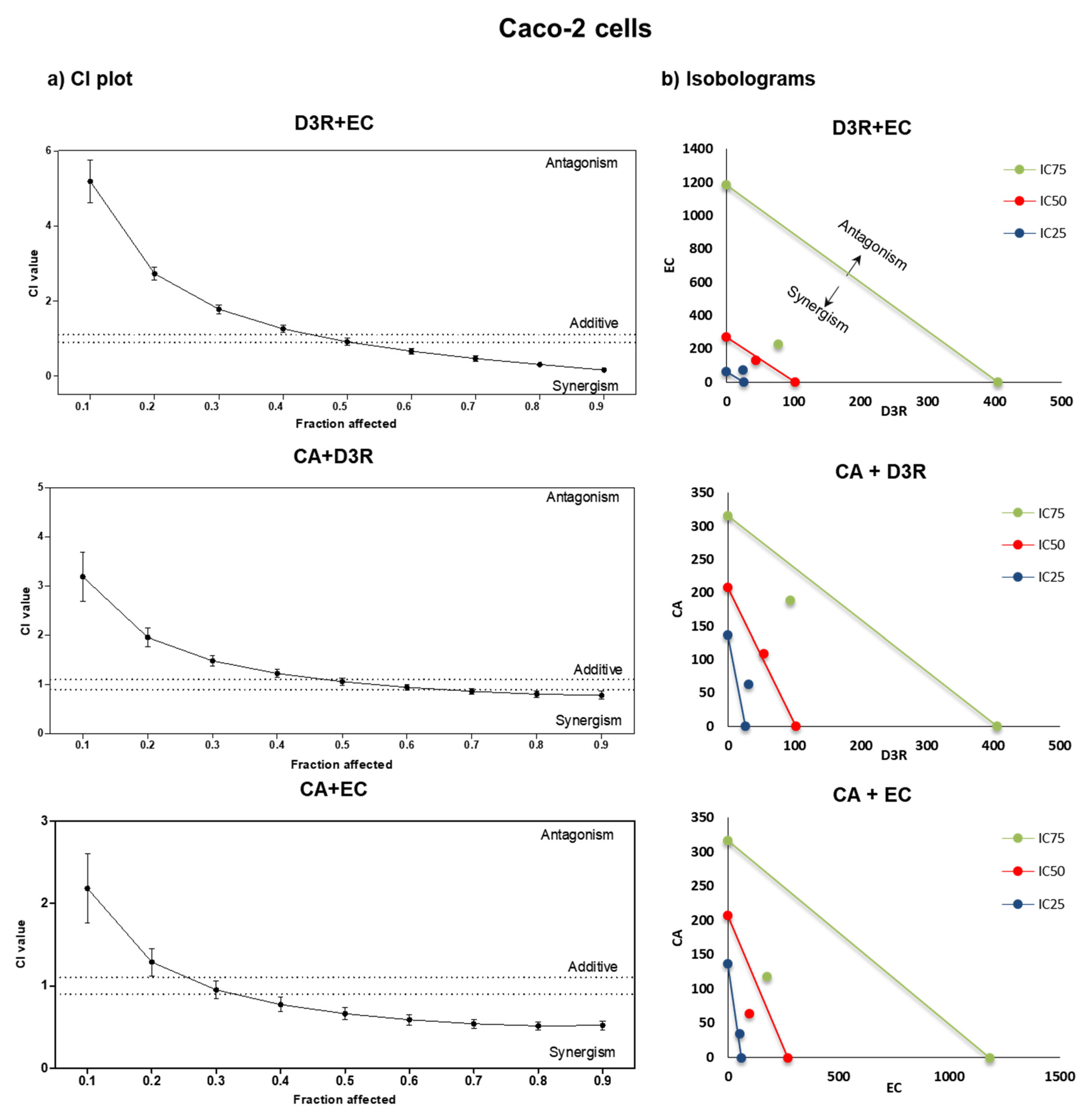 Molecules 28 01286 g003 Molecules 28 01286 g003