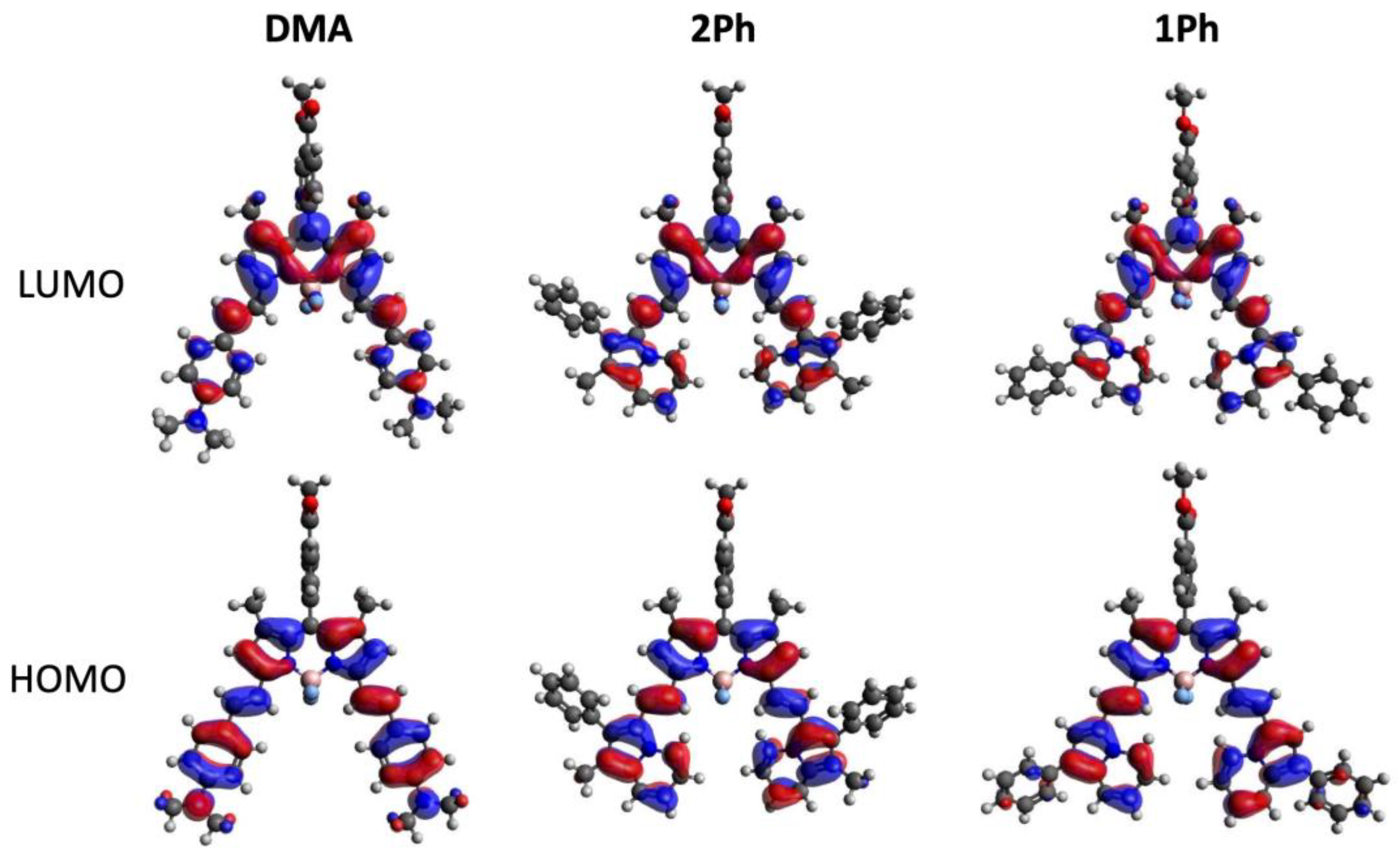 Molecules 28 01287 g002
