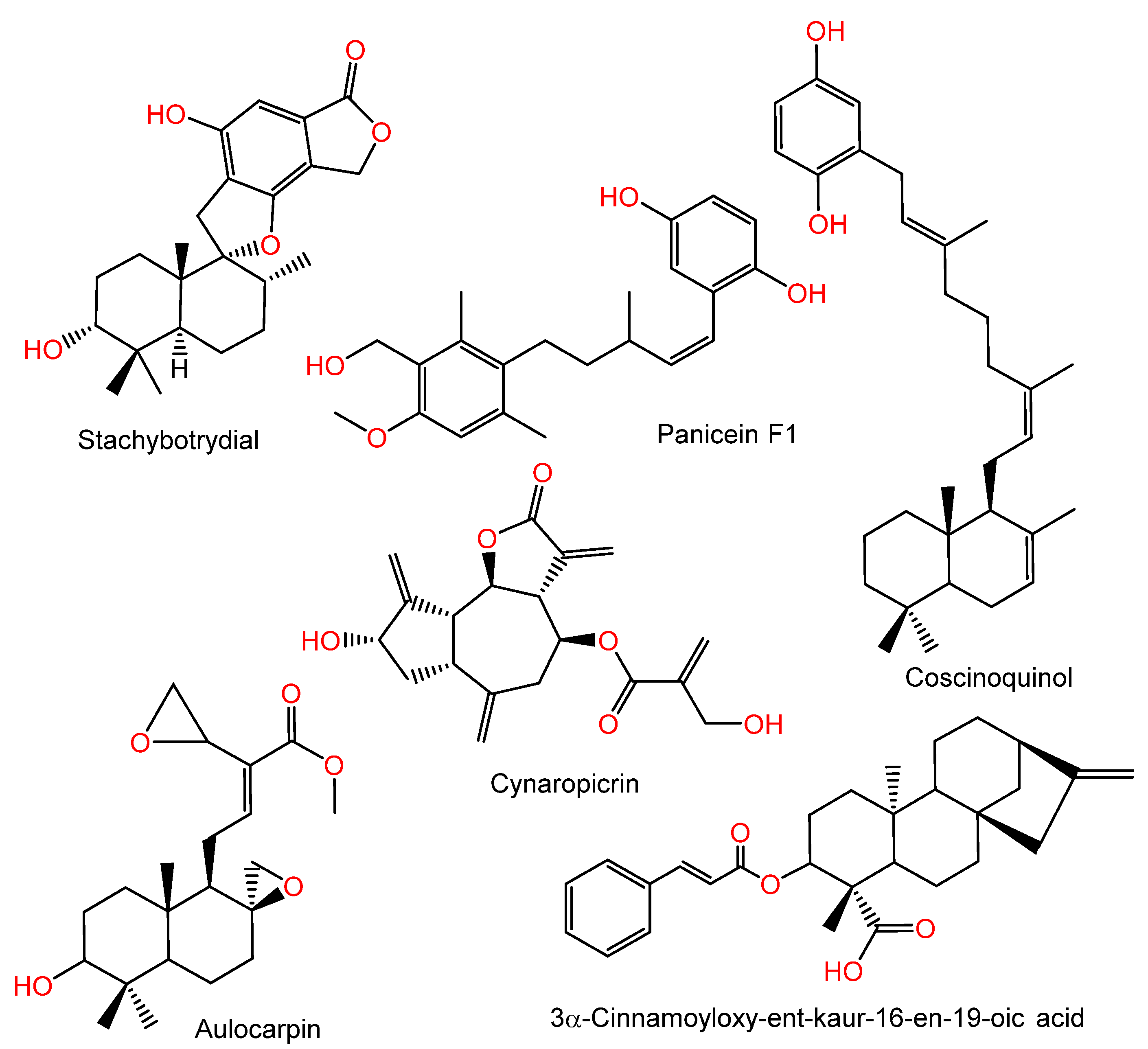 Molecules 28 01292 g001 Molecules 28 01292 g001