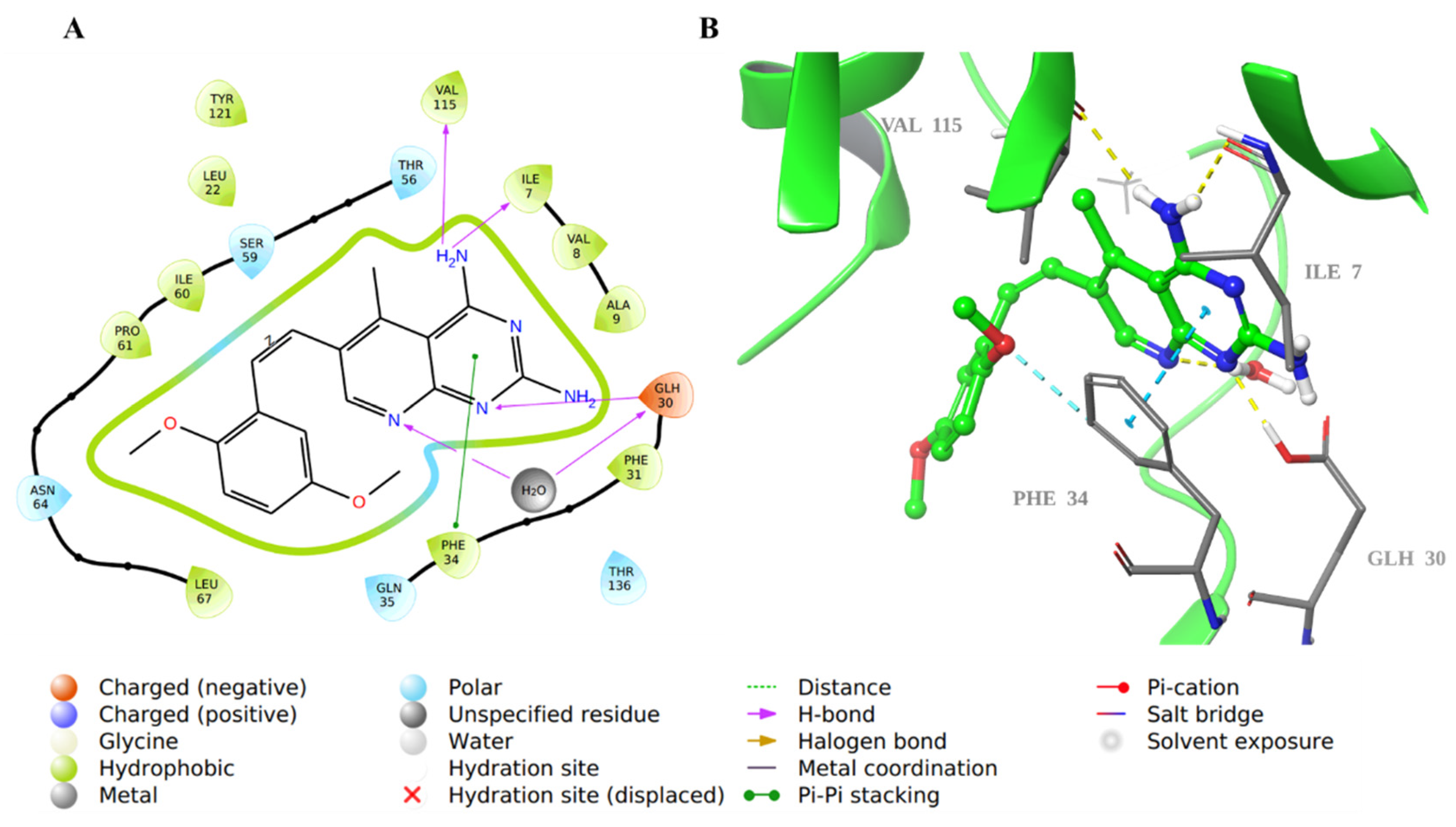 Molecules 28 01292 g007 Molecules 28 01292 g007