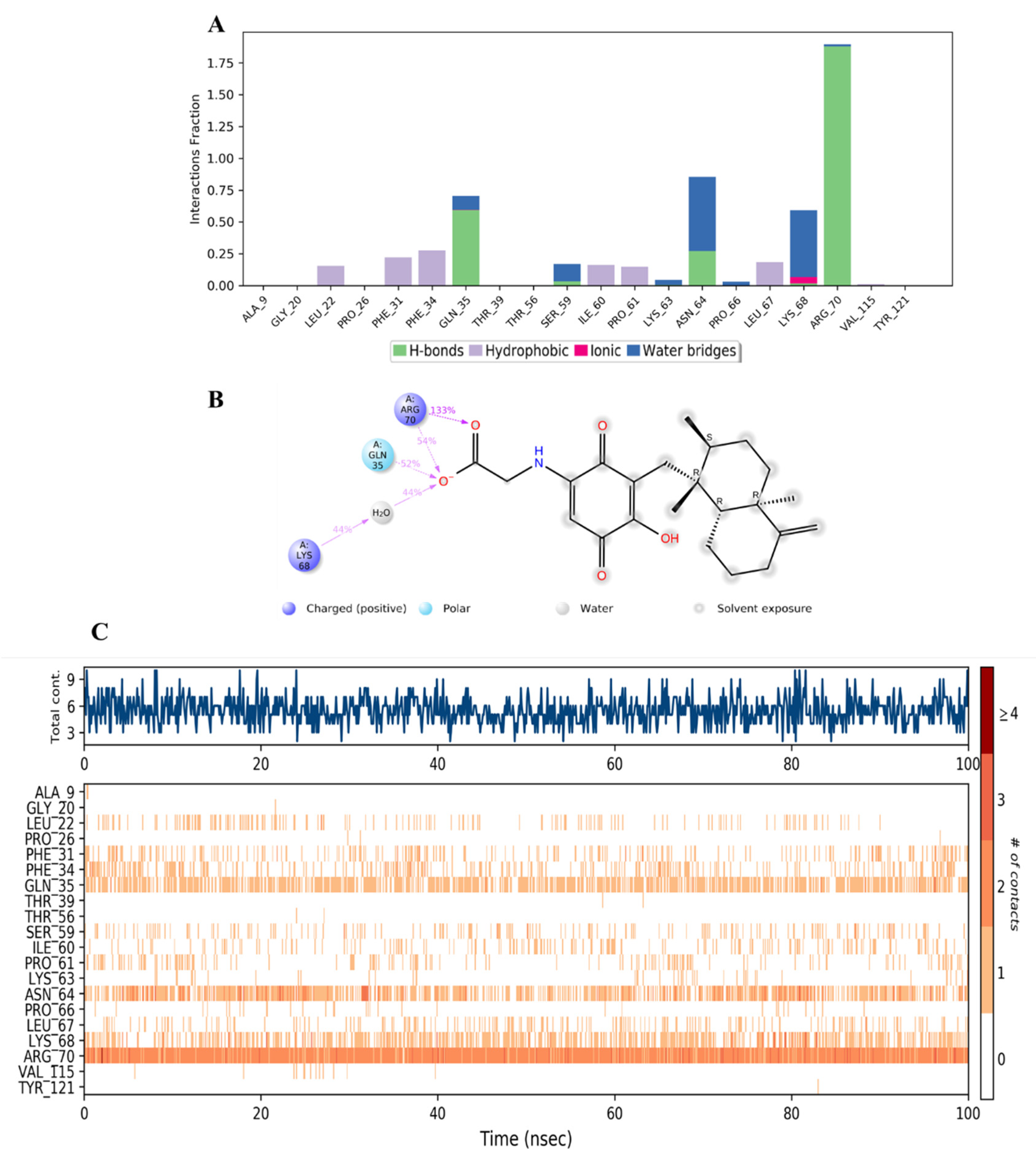 Molecules 28 01292 g017 Molecules 28 01292 g017