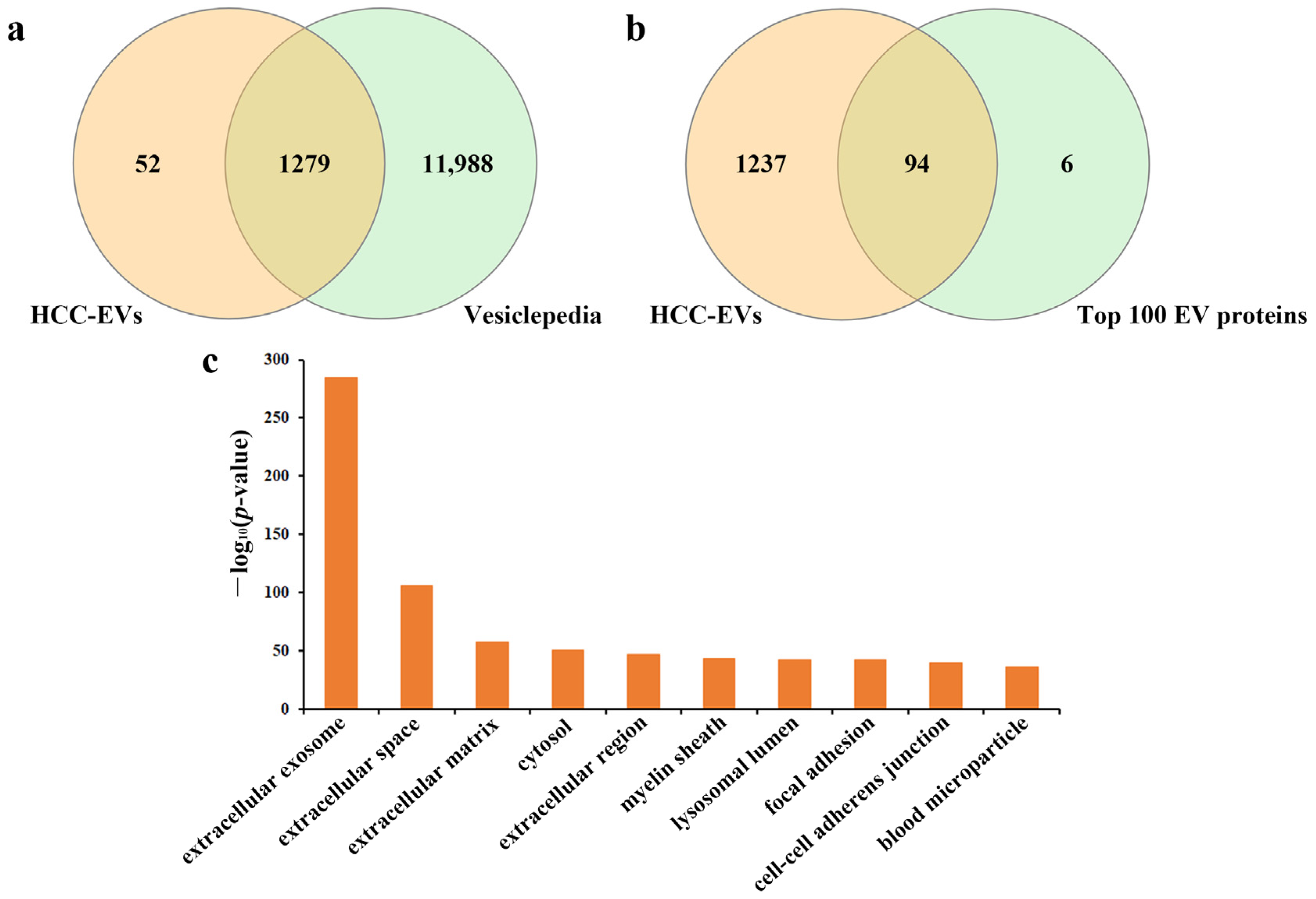Molecules 28 01293 g002 Molecules 28 01293 g002