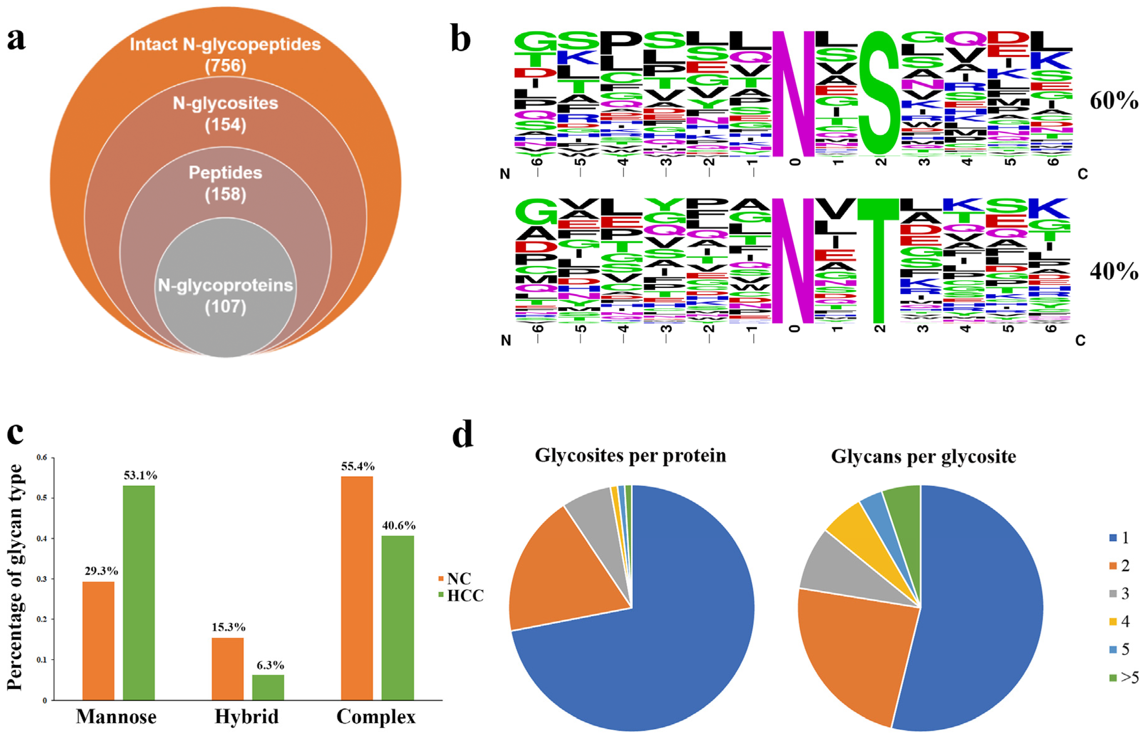 Molecules 28 01293 g003 Molecules 28 01293 g003