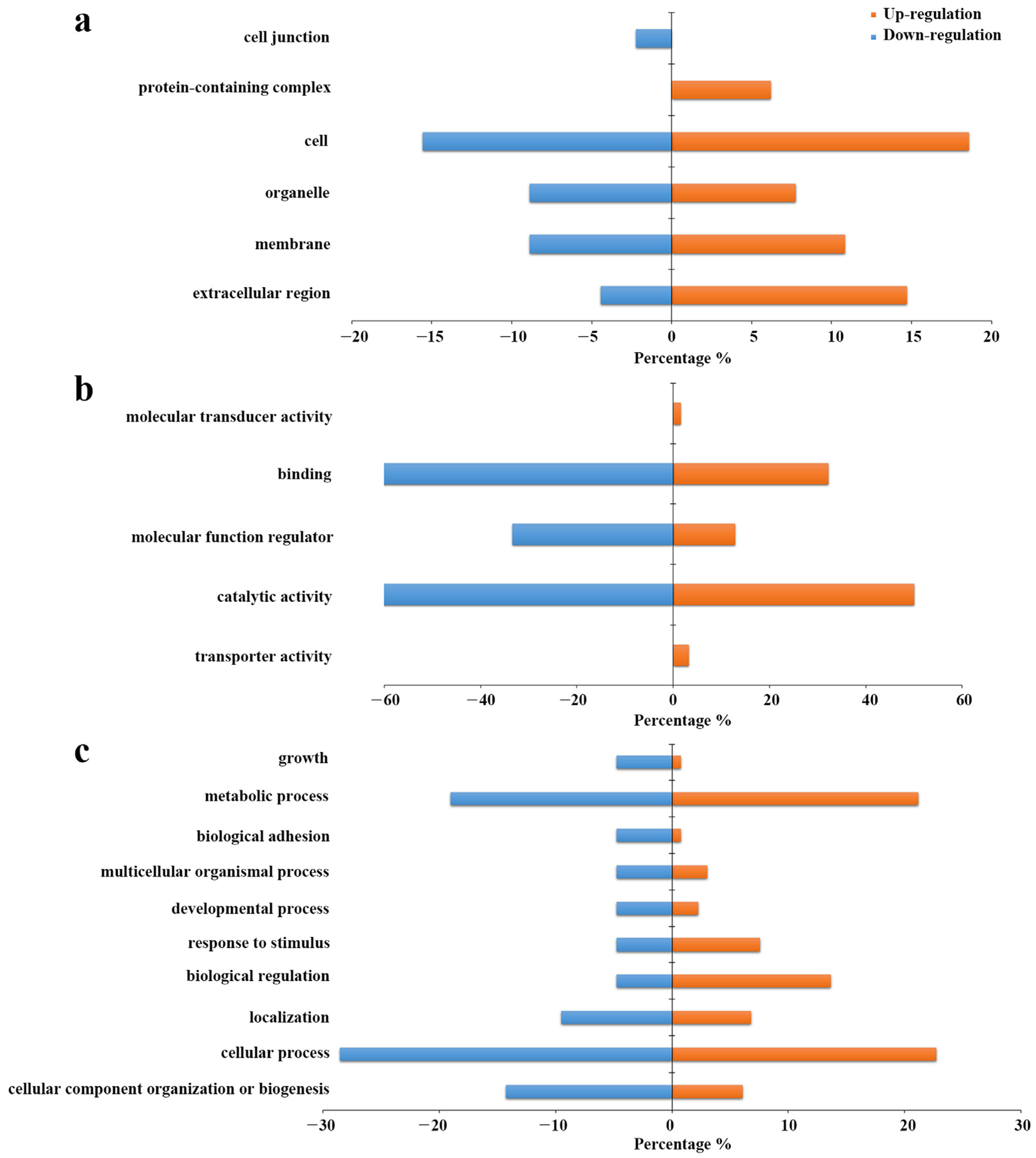 Molecules 28 01293 g007 Molecules 28 01293 g007