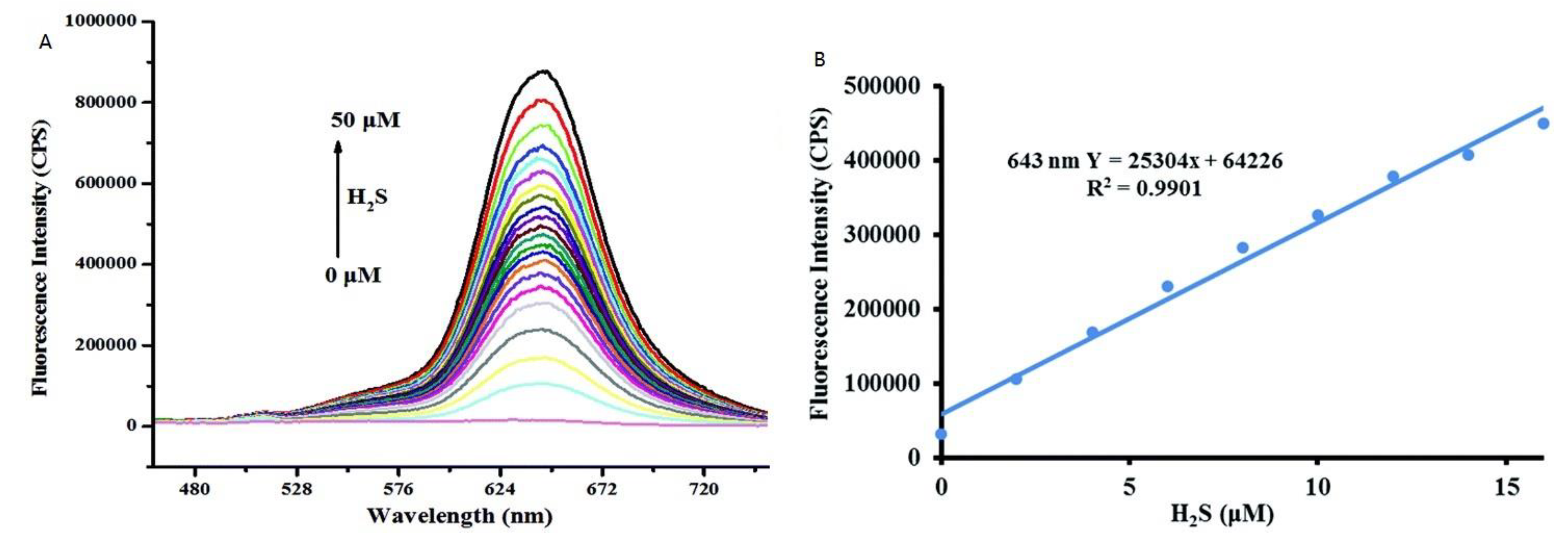 Molecules 28 01295 g018 Molecules 28 01295 g018