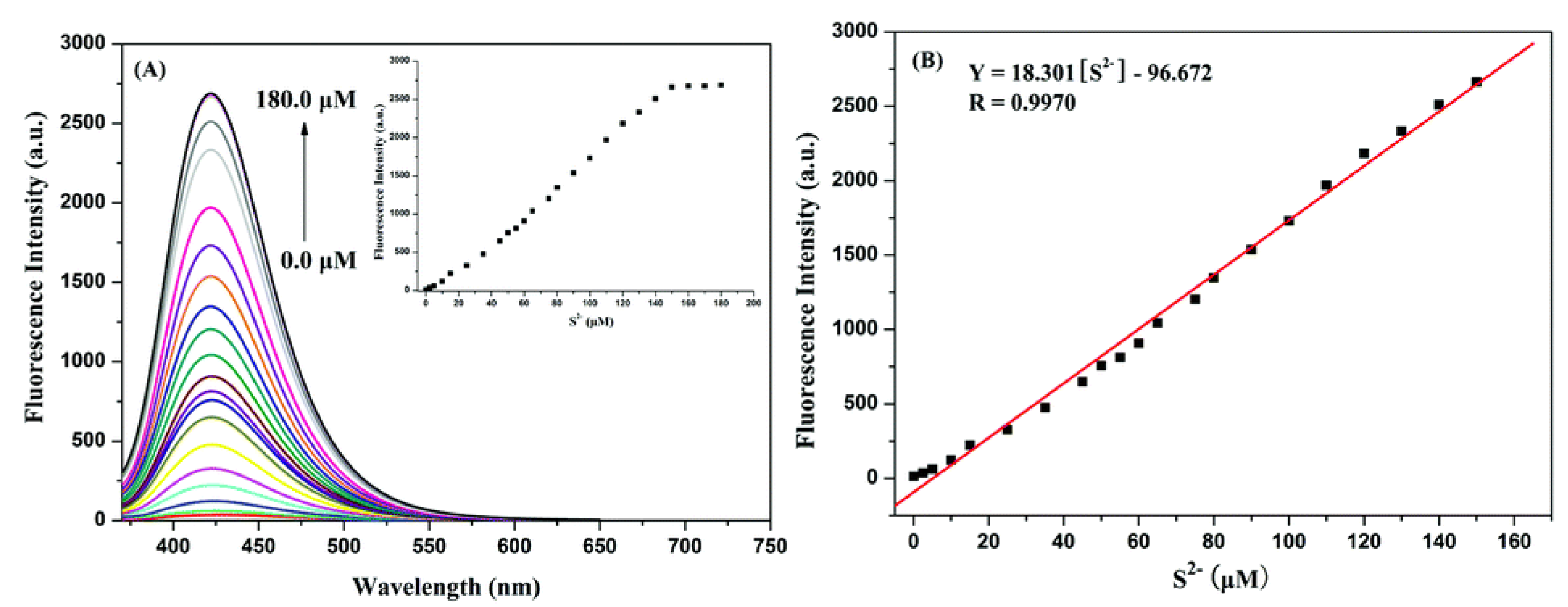 Molecules 28 01295 g023 Molecules 28 01295 g023
