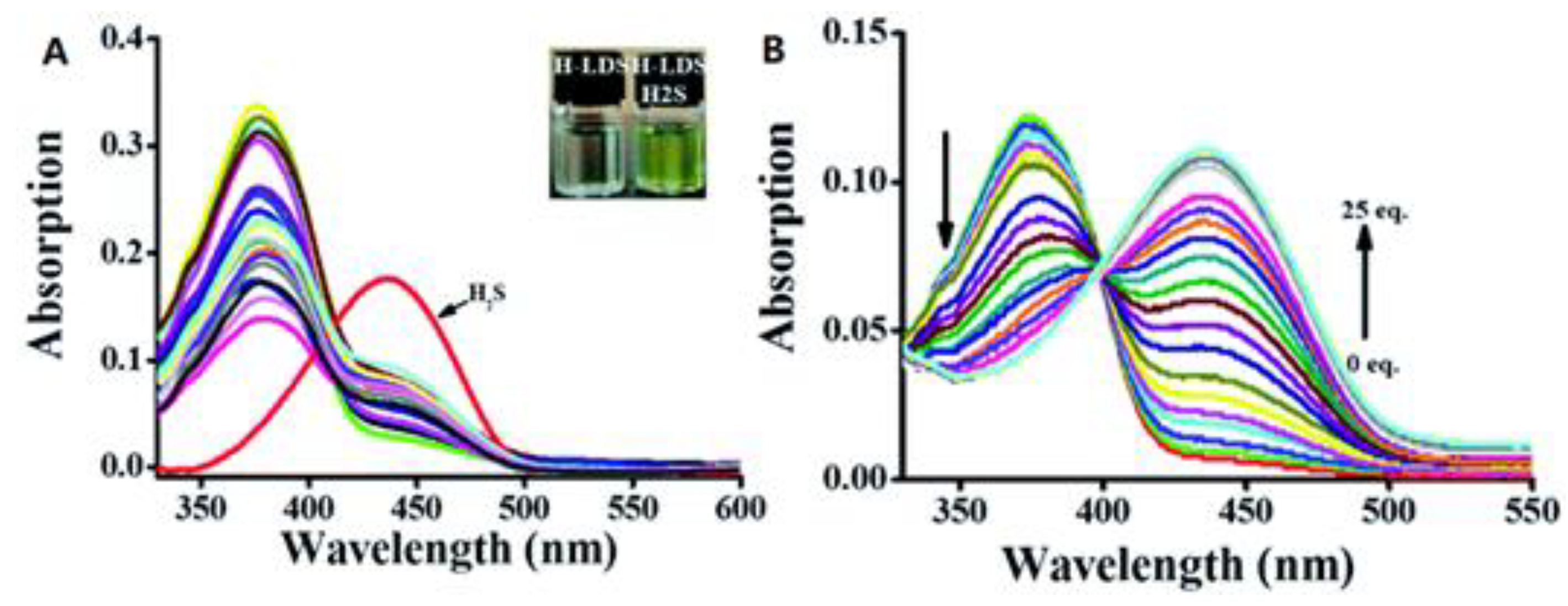 Molecules 28 01295 g025 Molecules 28 01295 g025