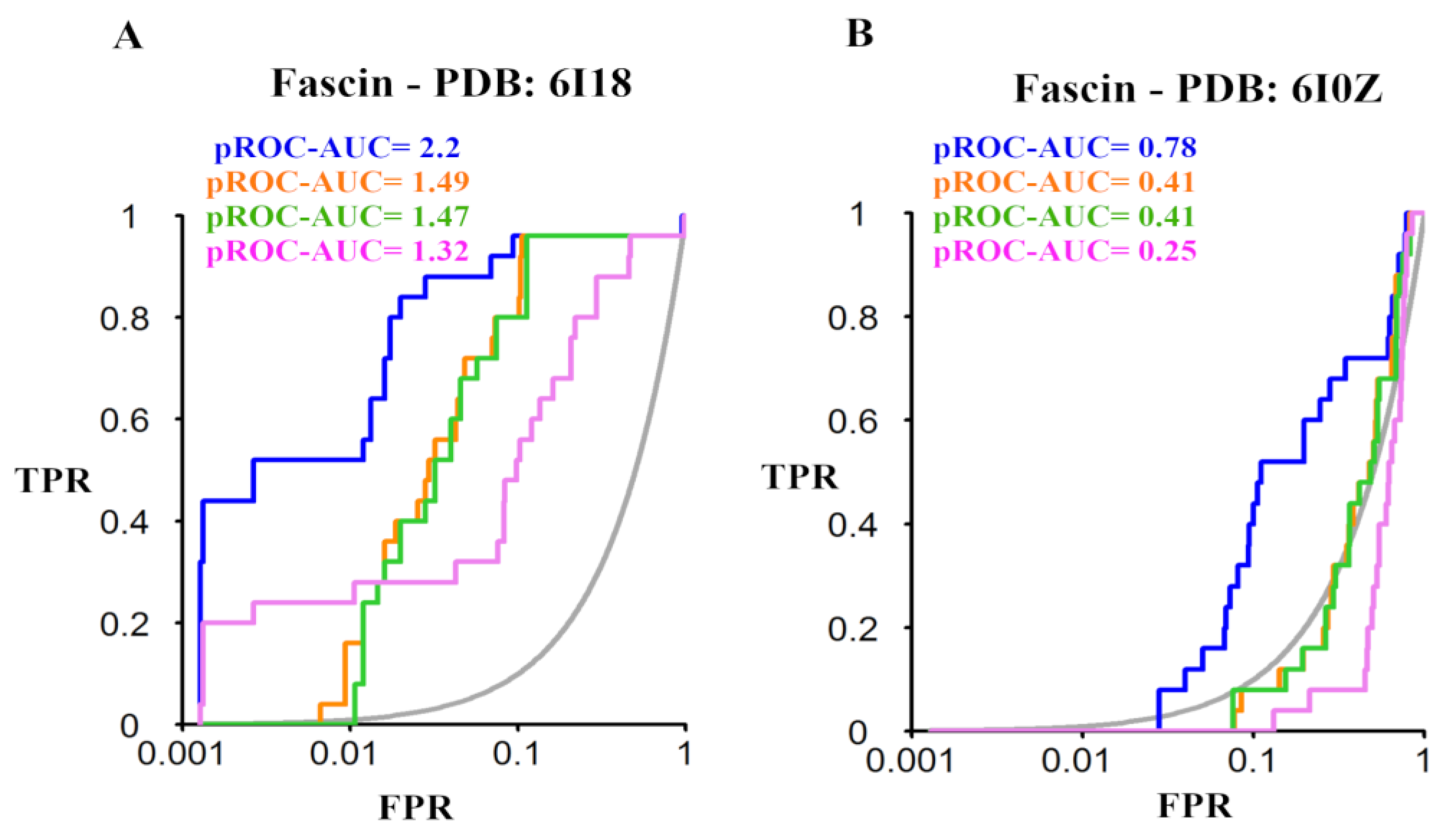 Molecules 28 01296 g002 Molecules 28 01296 g002