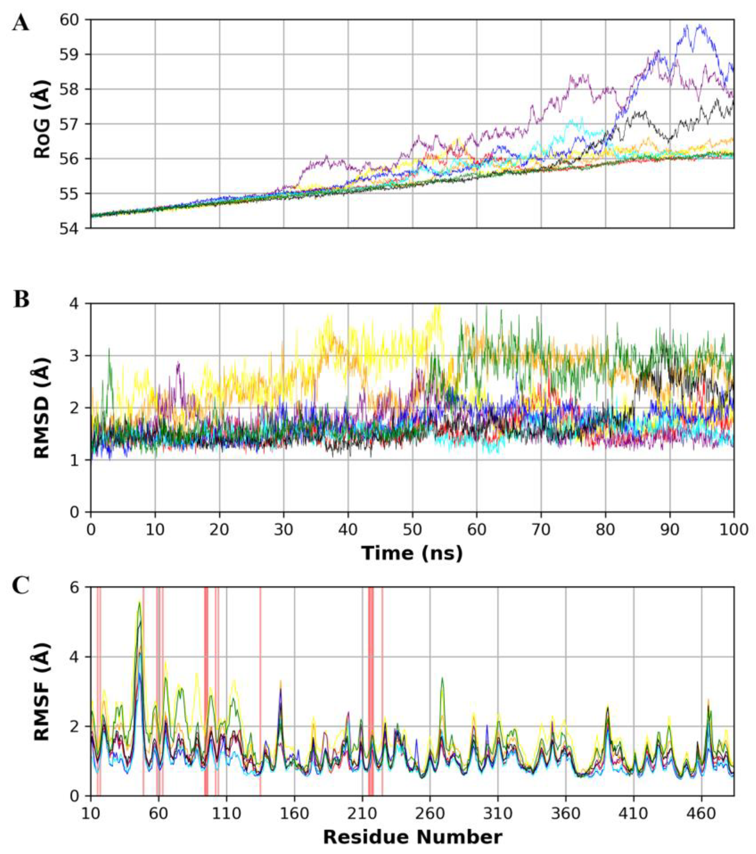 Molecules 28 01296 g006 Molecules 28 01296 g006
