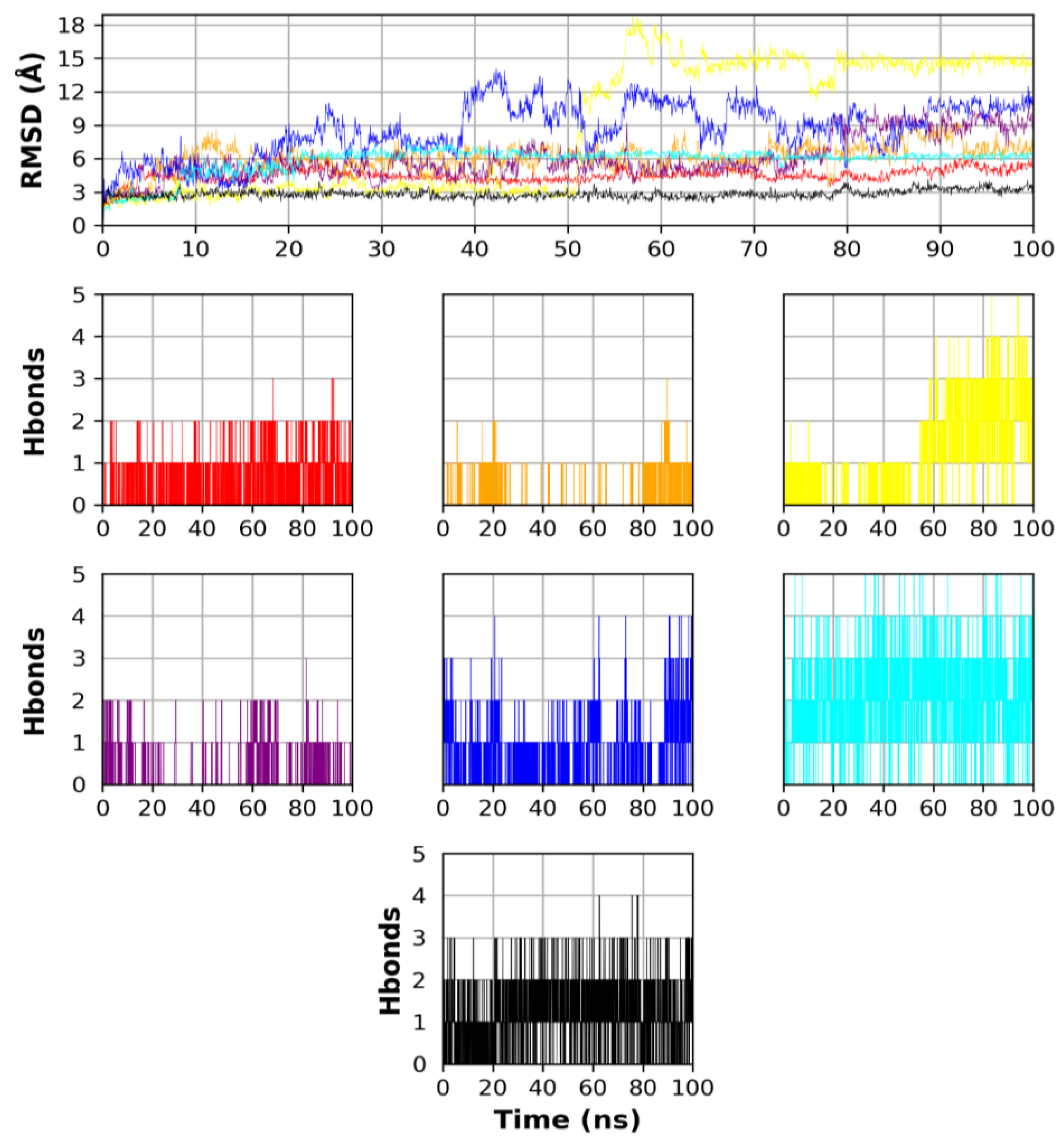 Molecules 28 01296 g007 Molecules 28 01296 g007