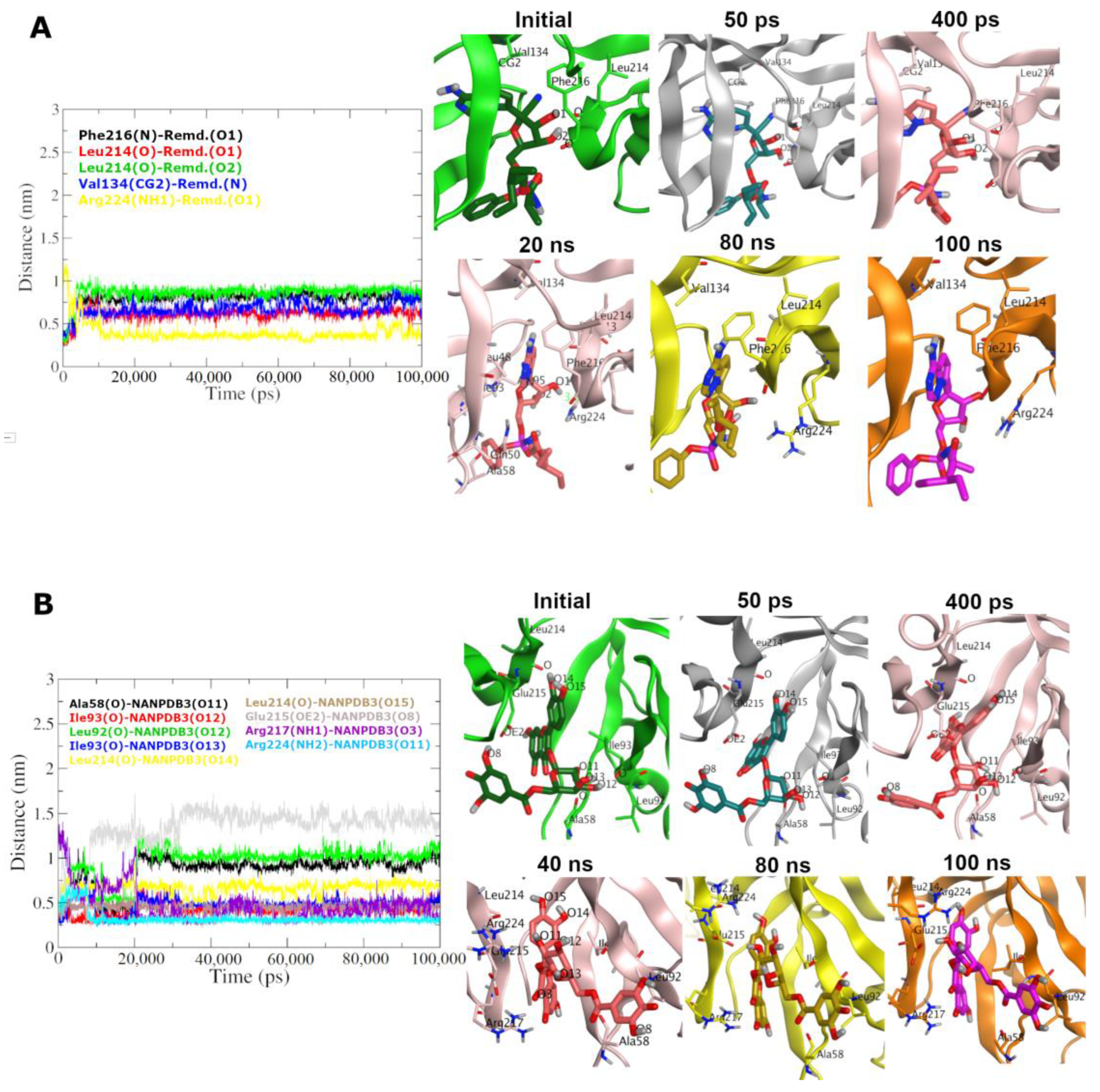 Molecules 28 01296 g010 Molecules 28 01296 g010