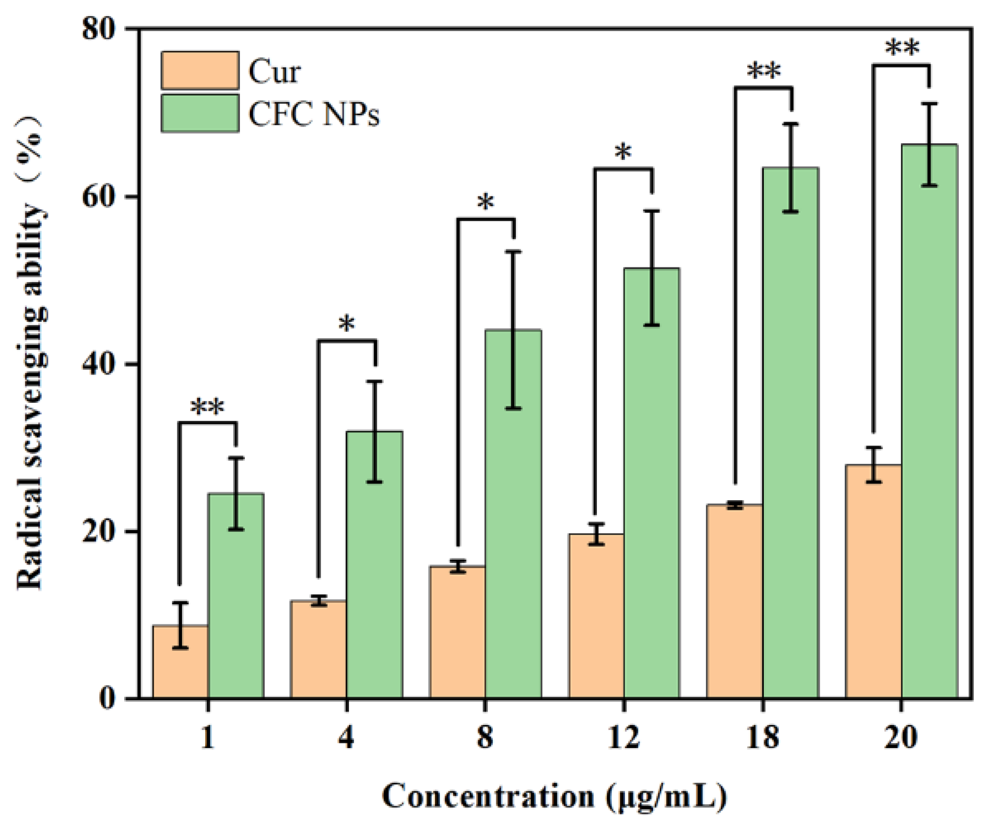 Molecules 28 01298 g006 Molecules 28 01298 g006
