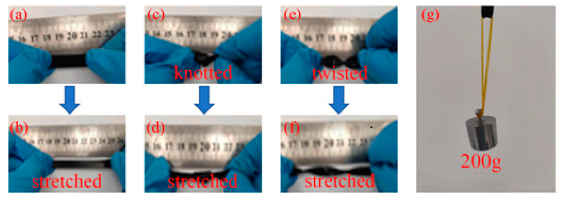 Molecules 28 01301 g005