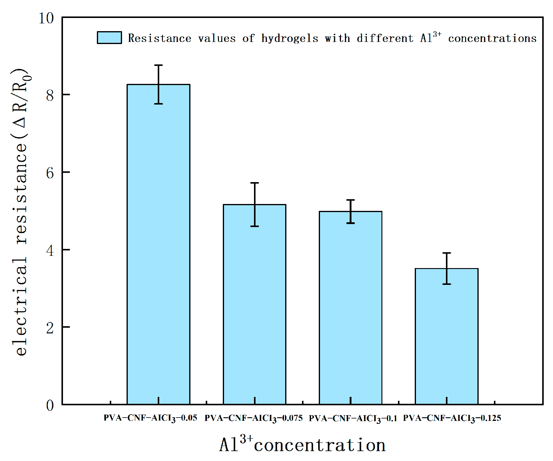 Molecules 28 01301 g009