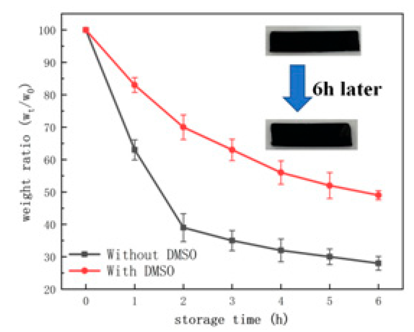 Molecules 28 01301 g013