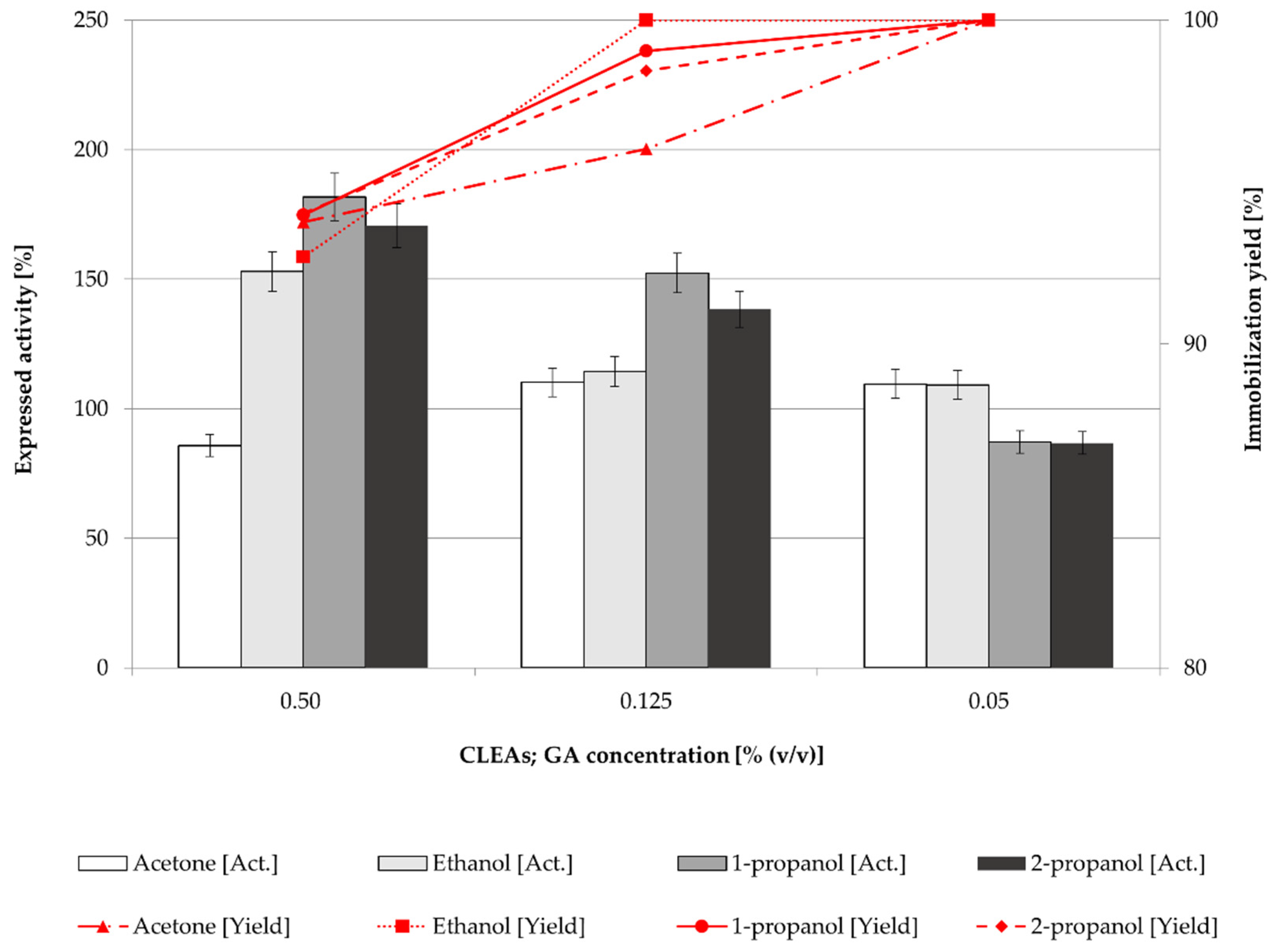 Molecules 28 01305 g002 Molecules 28 01305 g002