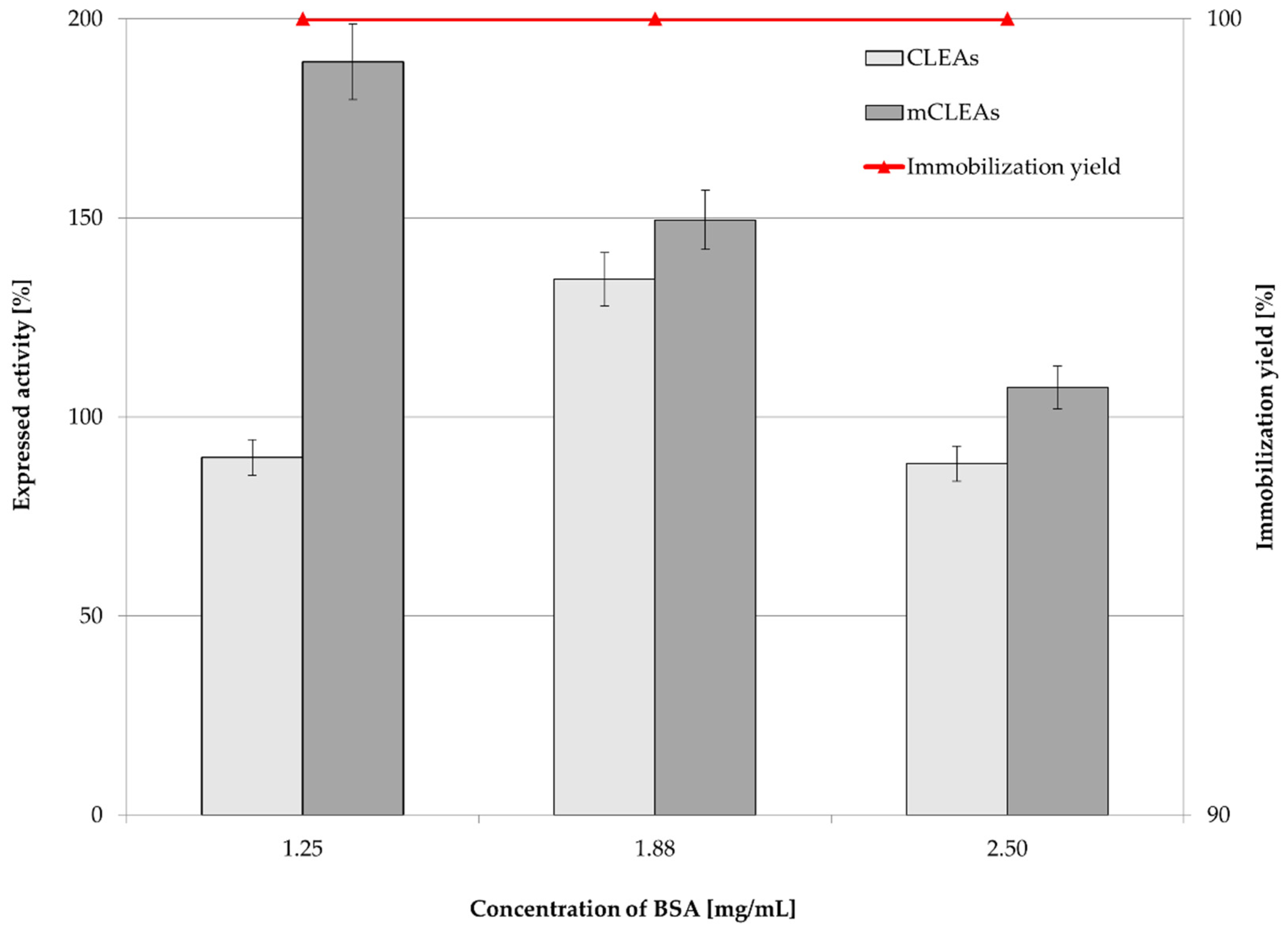 Molecules 28 01305 g004 Molecules 28 01305 g004