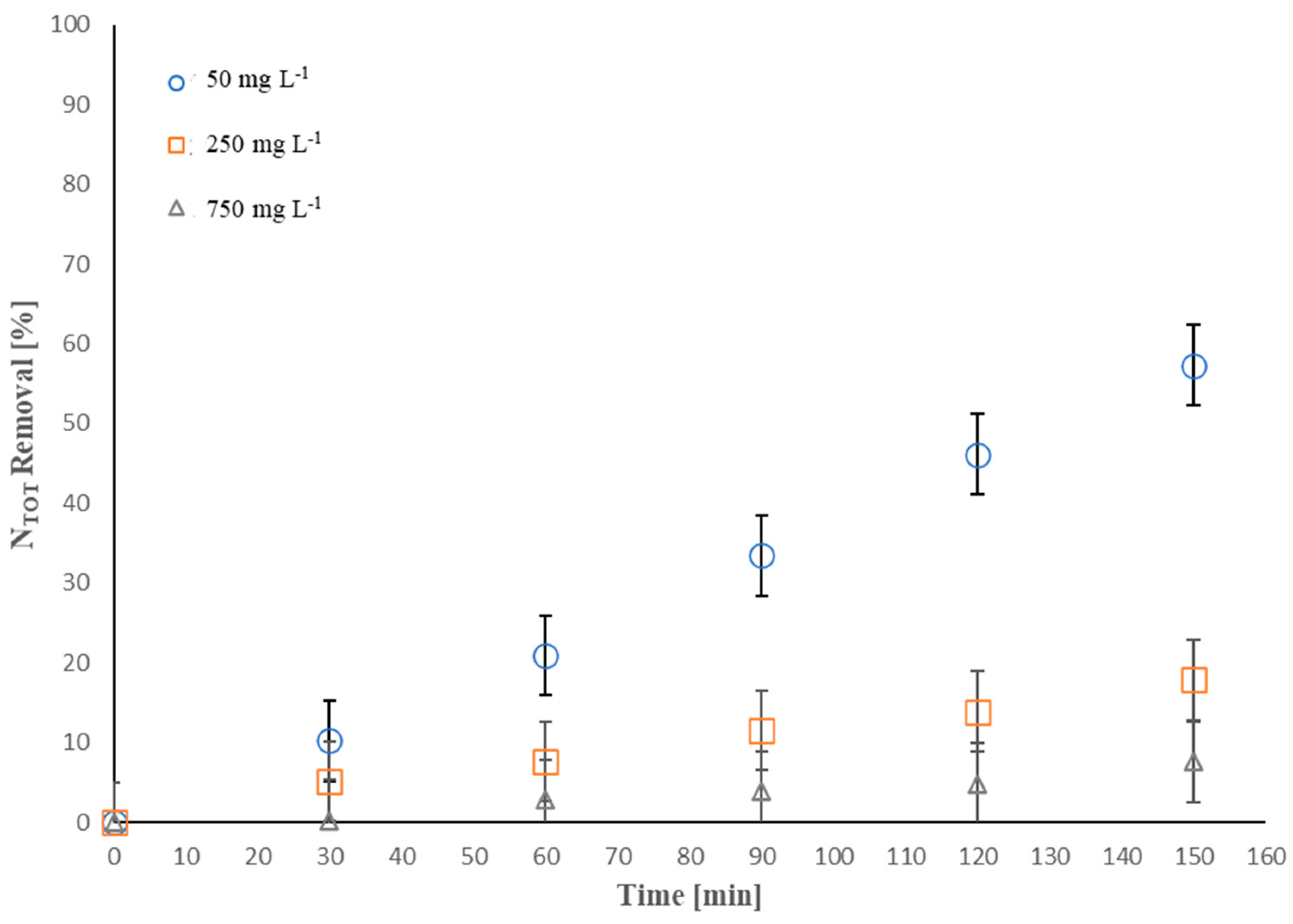 Molecules 28 01306 g004 Molecules 28 01306 g004