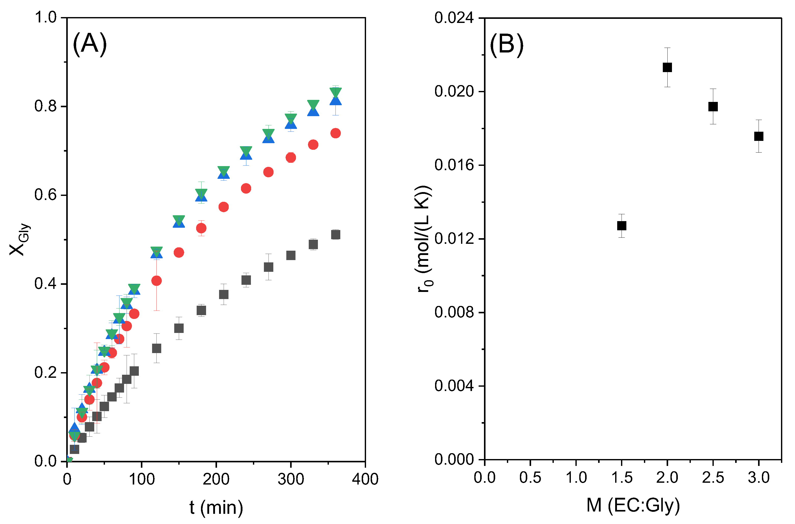 Molecules 28 01311 g004