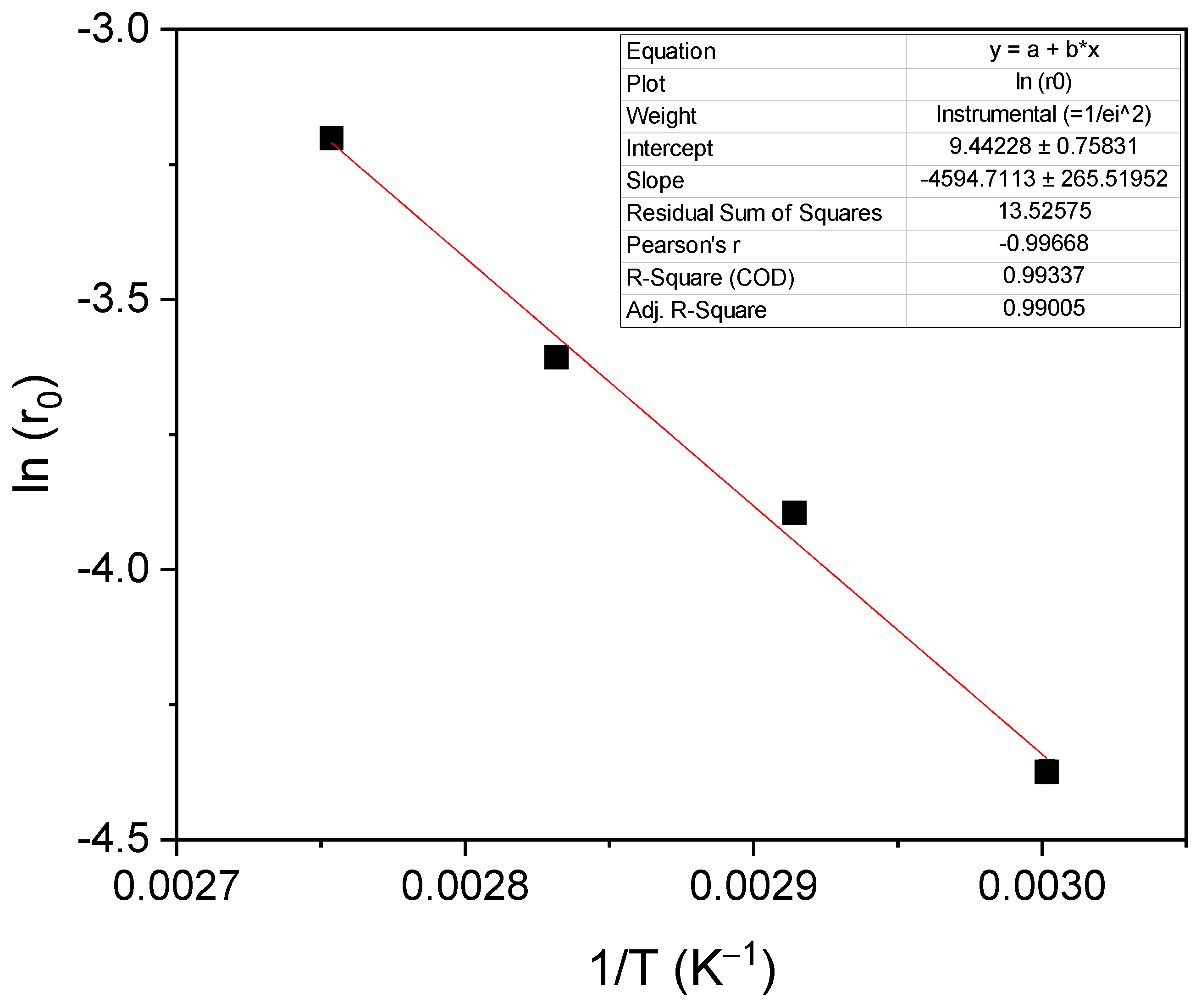 Molecules 28 01311 g006