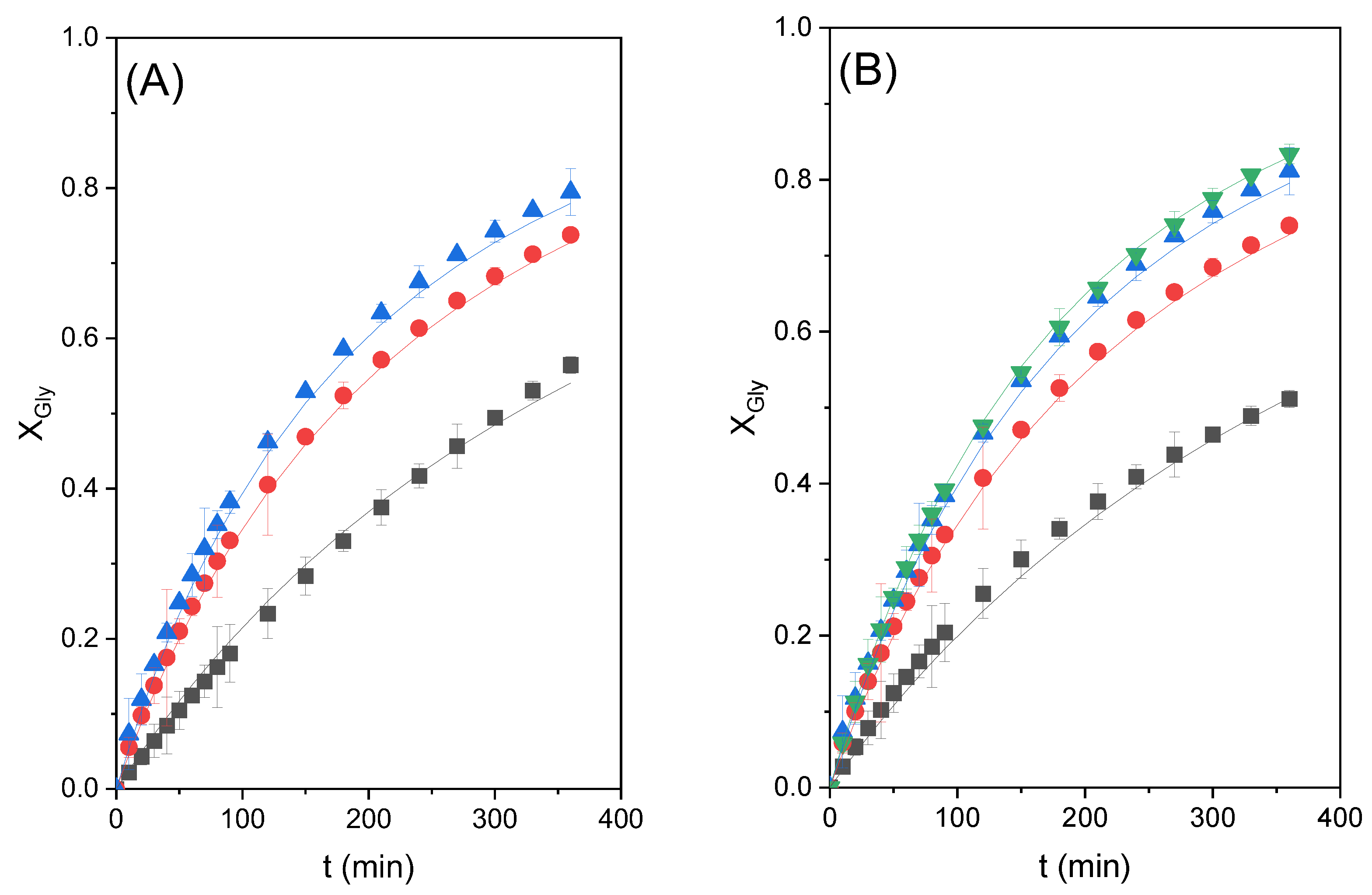 Molecules 28 01311 g007