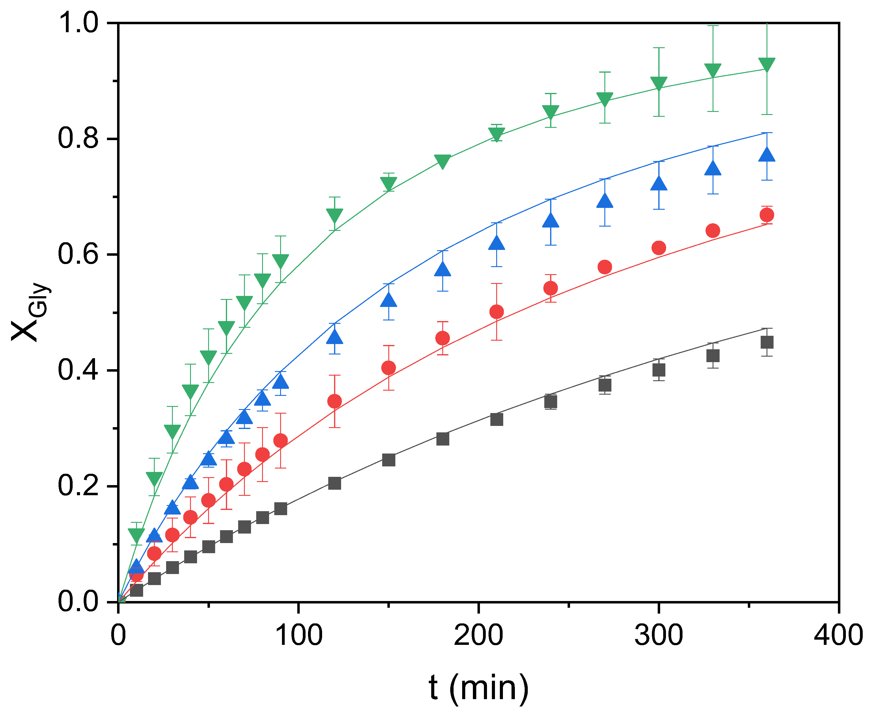 Molecules 28 01311 g008