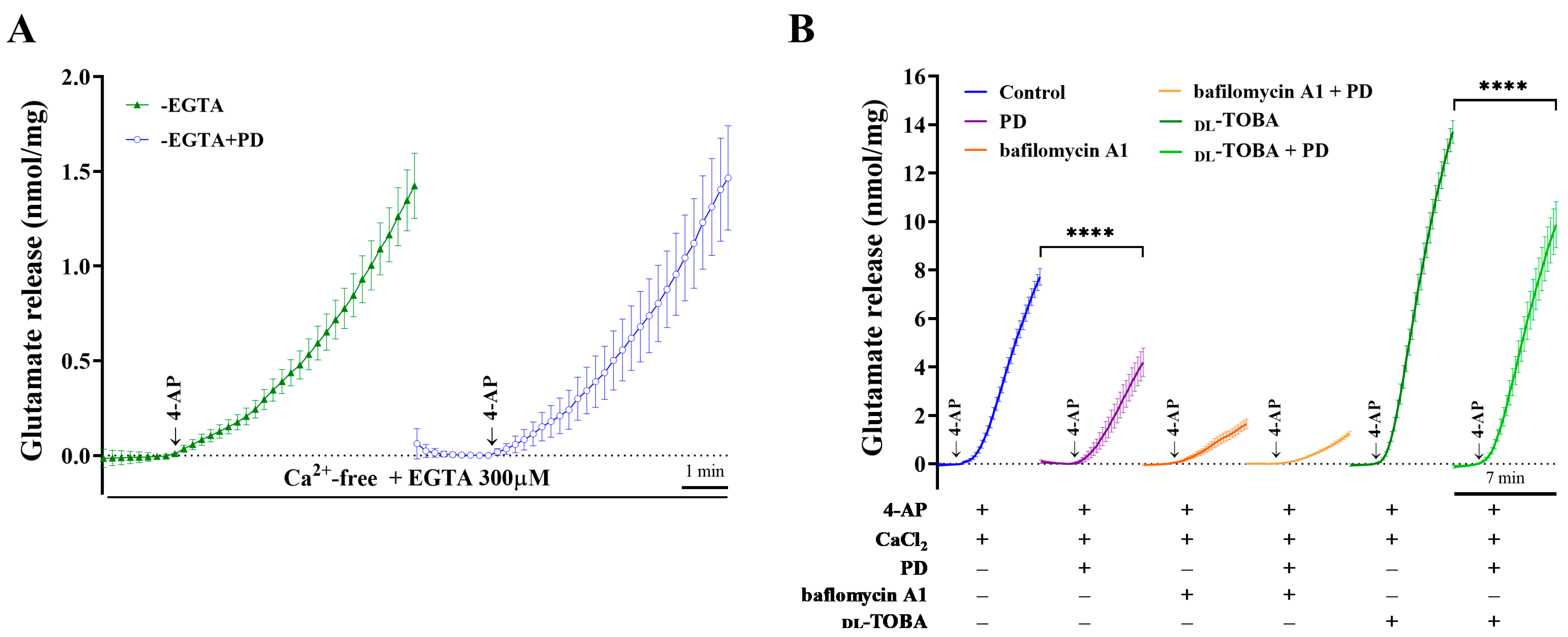 Molecules 28 01313 g003 Molecules 28 01313 g003