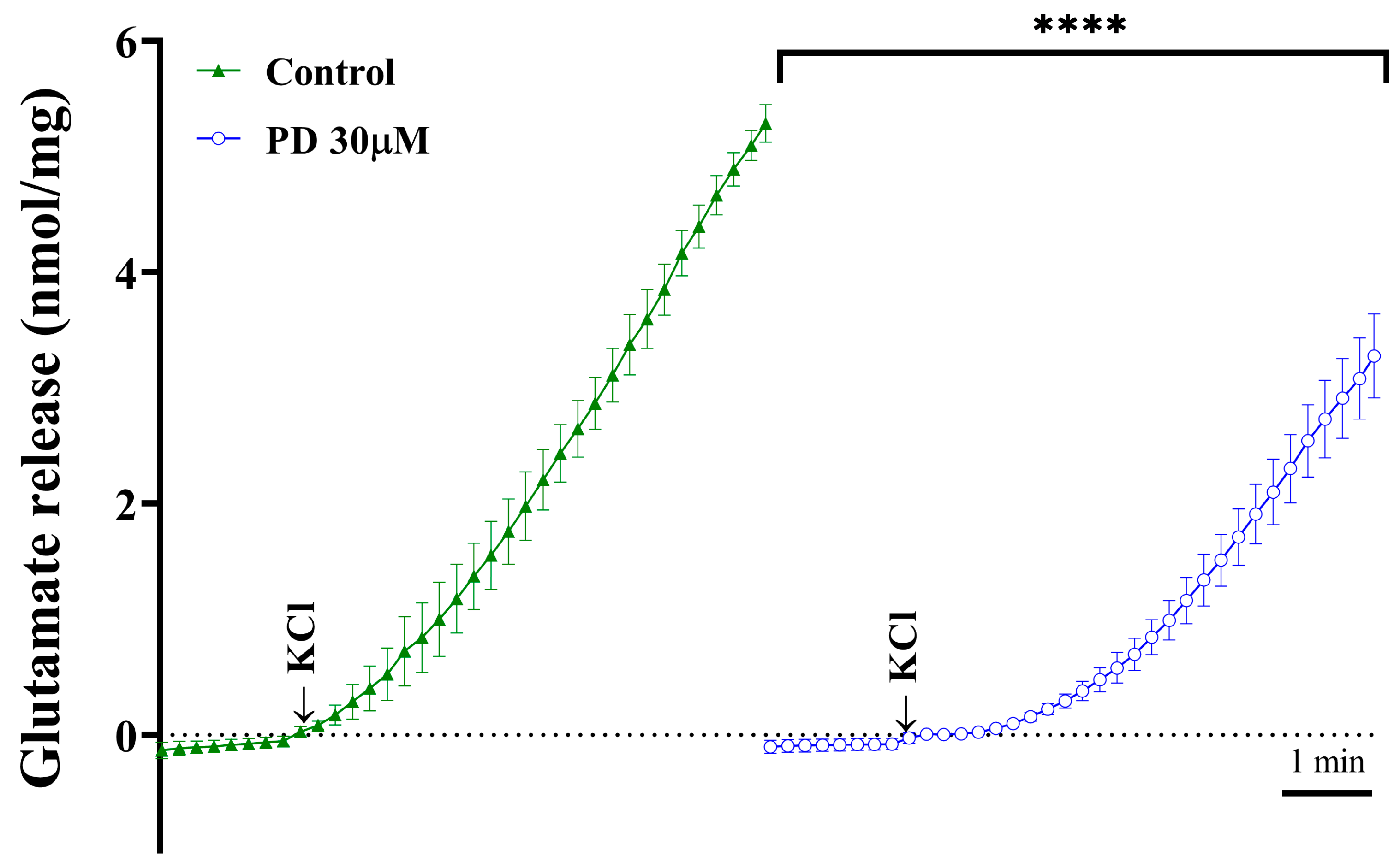 Molecules 28 01313 g005 Molecules 28 01313 g005