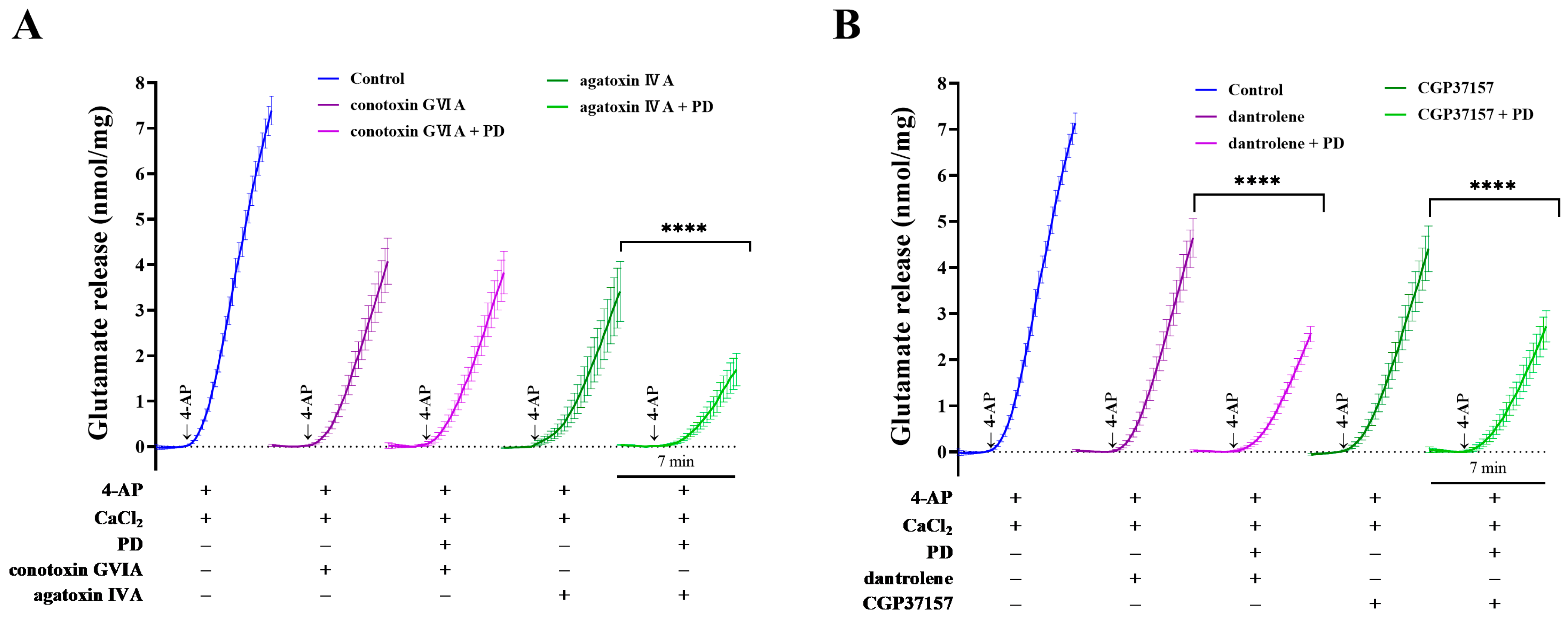 Molecules 28 01313 g006 Molecules 28 01313 g006