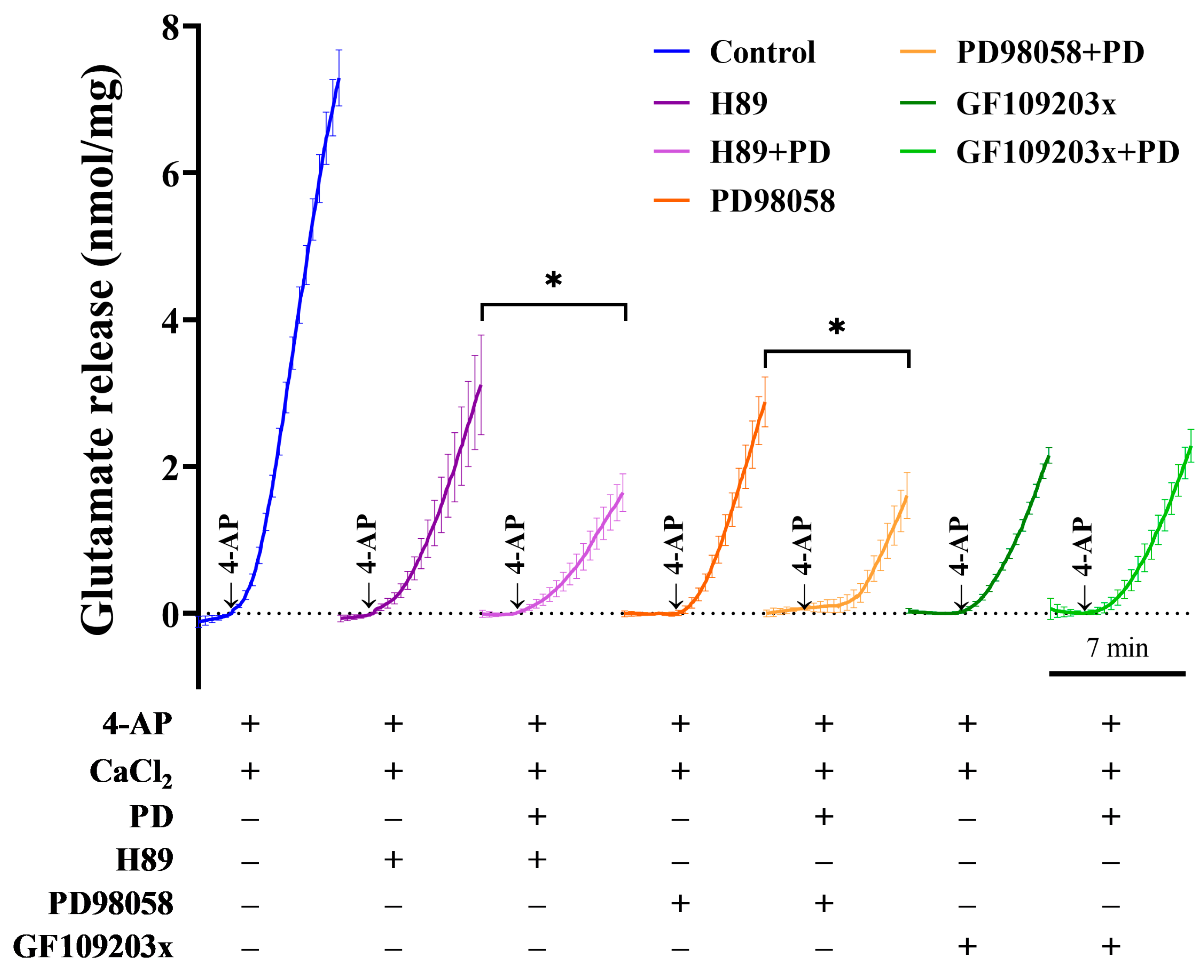 Molecules 28 01313 g007 Molecules 28 01313 g007
