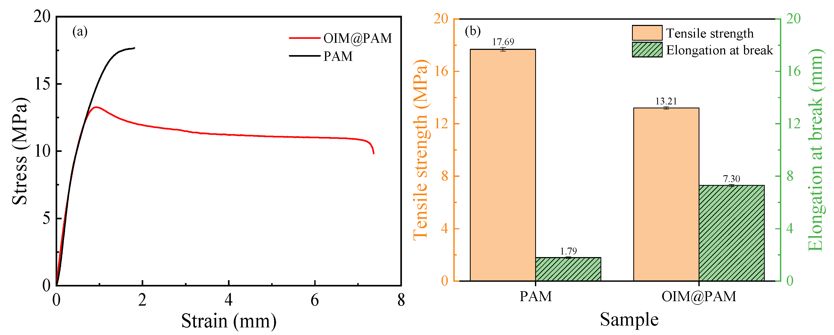 Molecules 28 01314 g004 Molecules 28 01314 g004