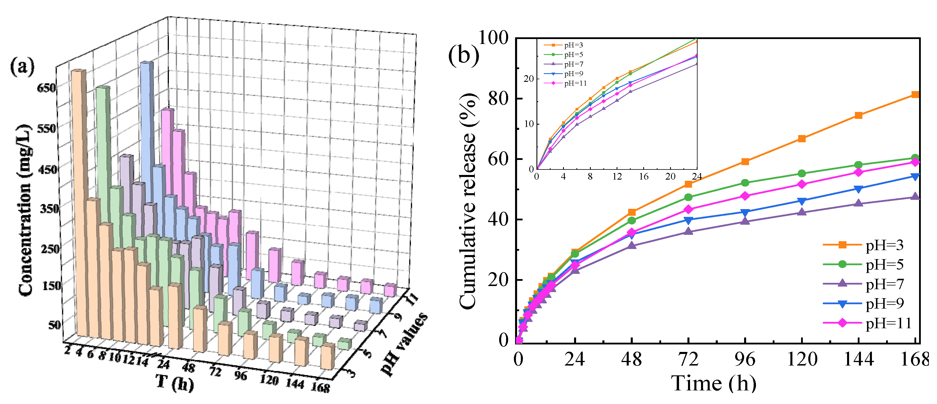 Molecules 28 01314 g005 Molecules 28 01314 g005