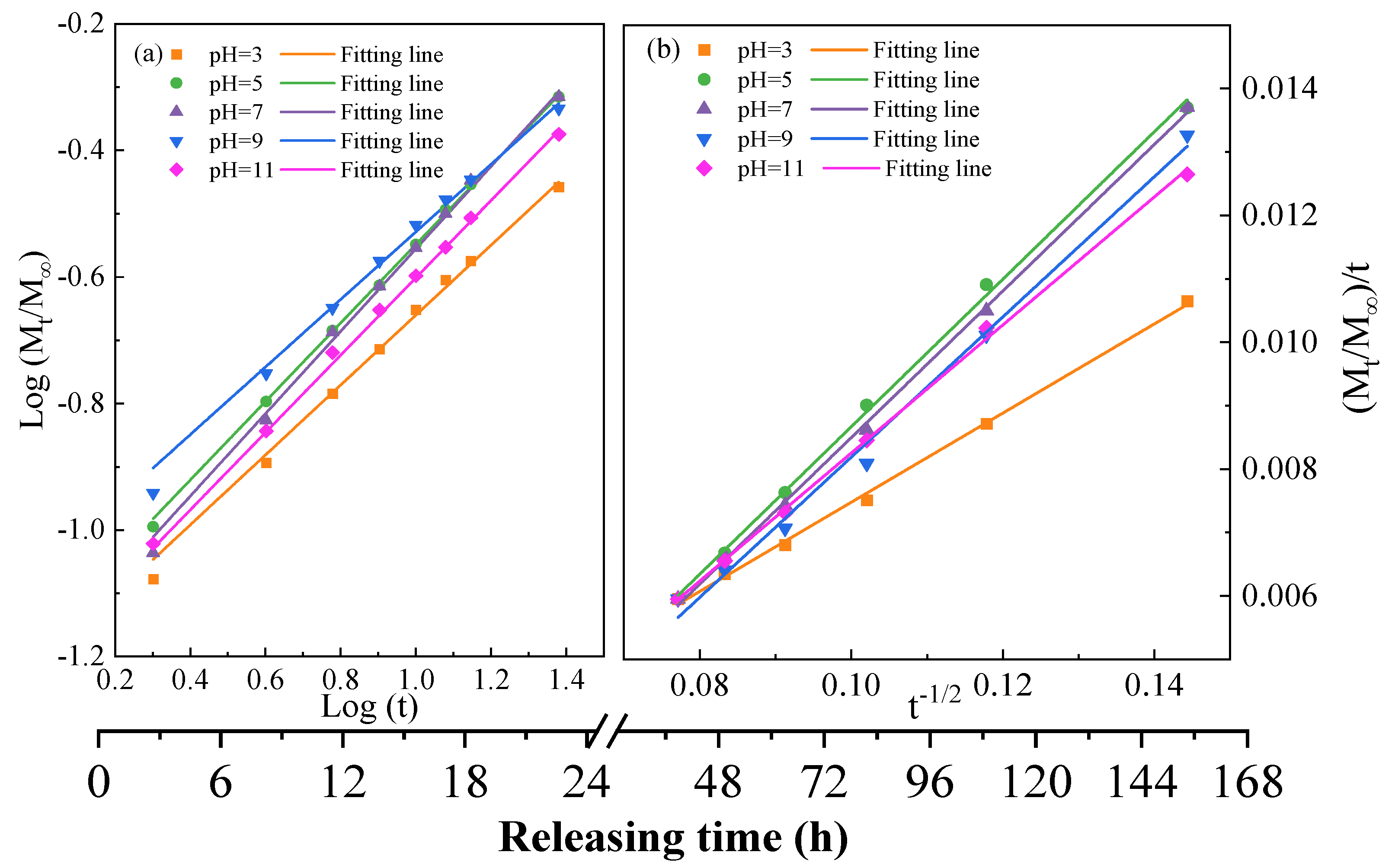 Molecules 28 01314 g006 Molecules 28 01314 g006