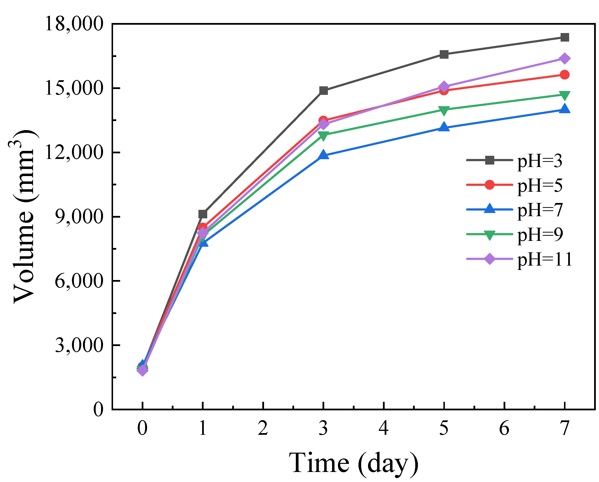 Molecules 28 01314 g008 Molecules 28 01314 g008
