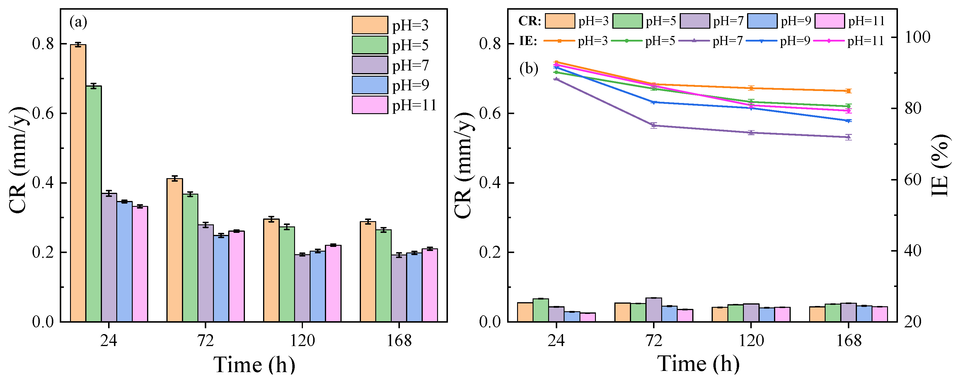 Molecules 28 01314 g010 Molecules 28 01314 g010