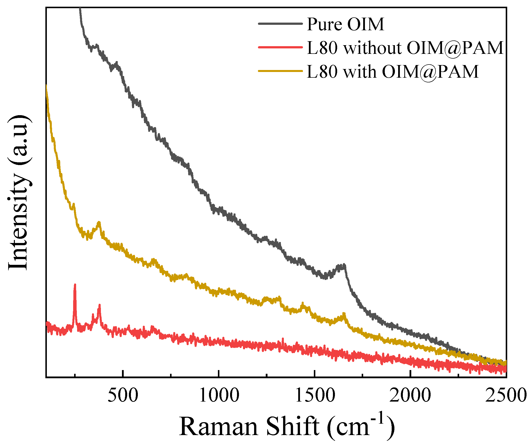 Molecules 28 01314 g011 Molecules 28 01314 g011