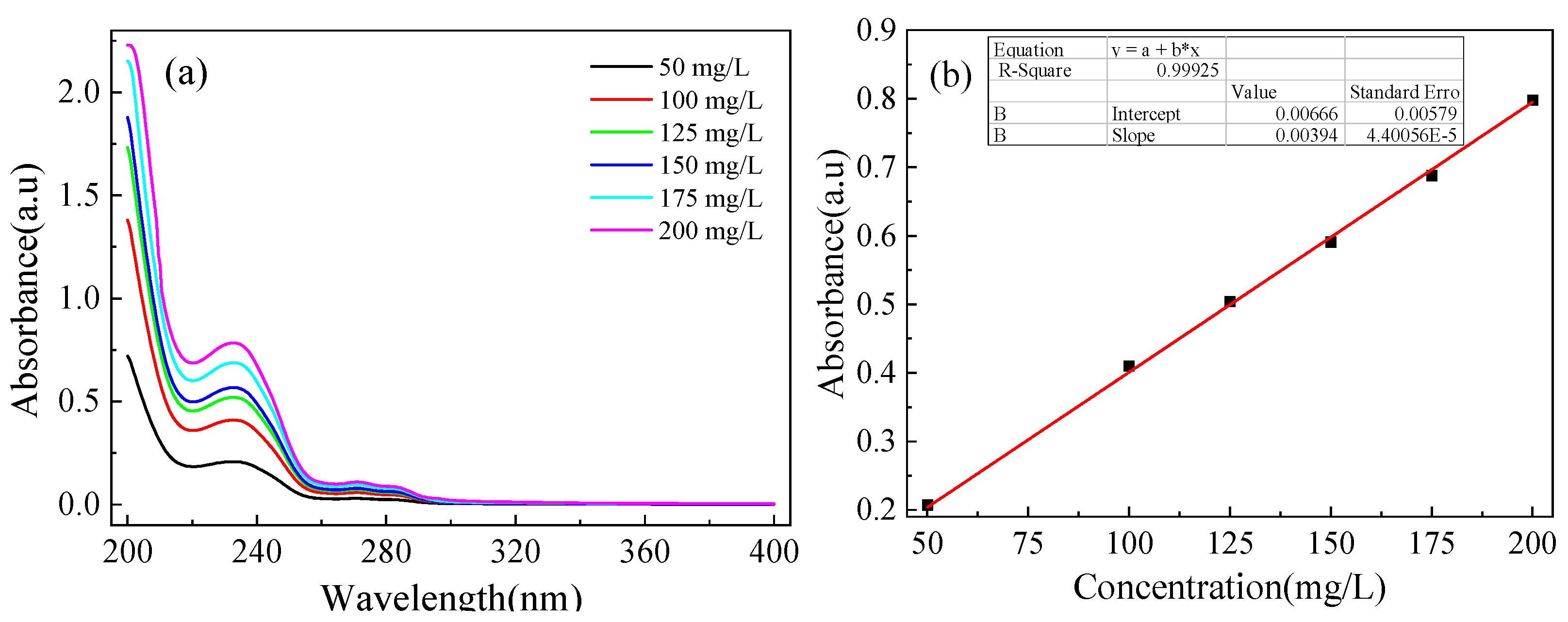 Molecules 28 01314 g014 Molecules 28 01314 g014