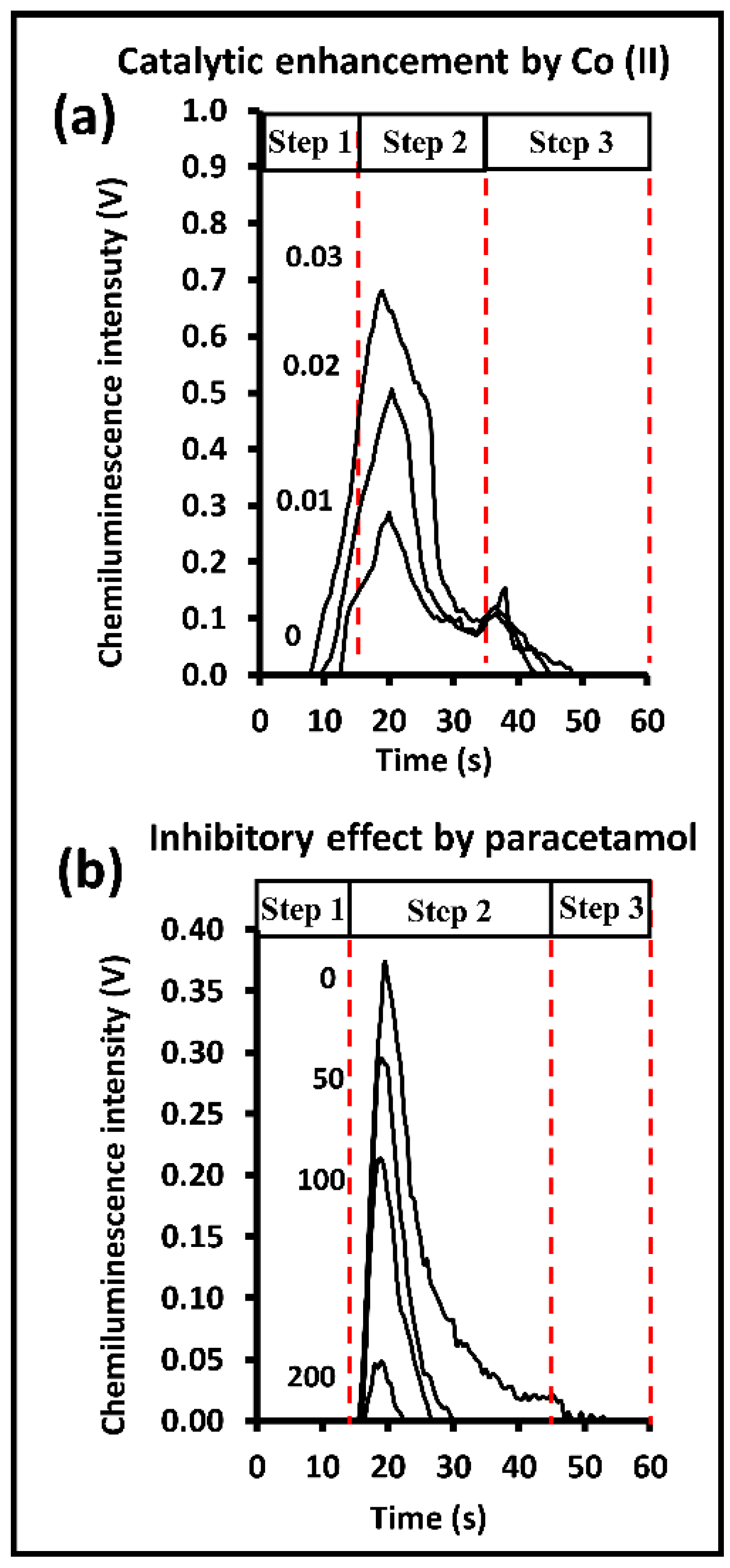 Molecules 28 01316 g002 Molecules 28 01316 g002