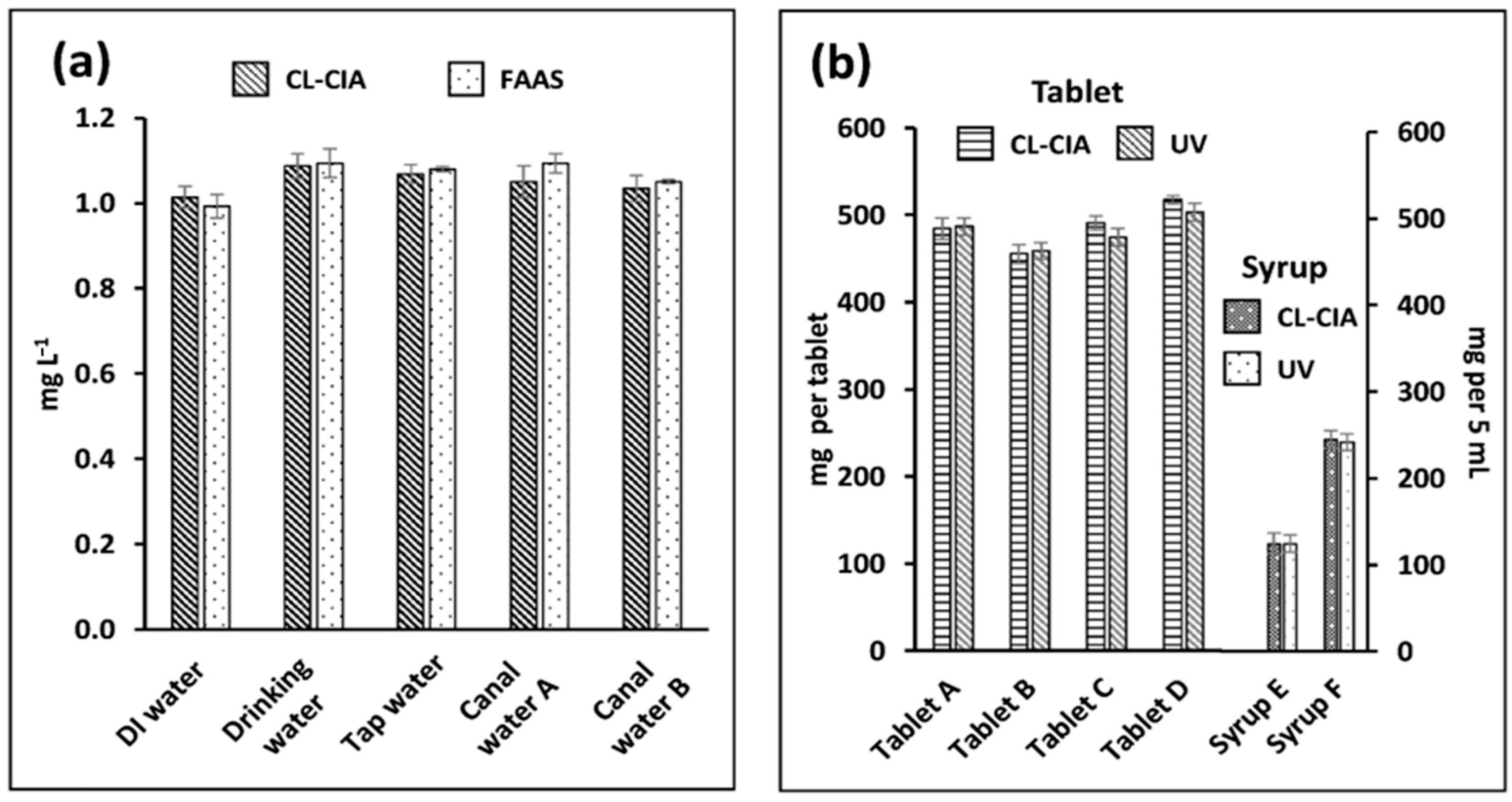 Molecules 28 01316 g003 Molecules 28 01316 g003