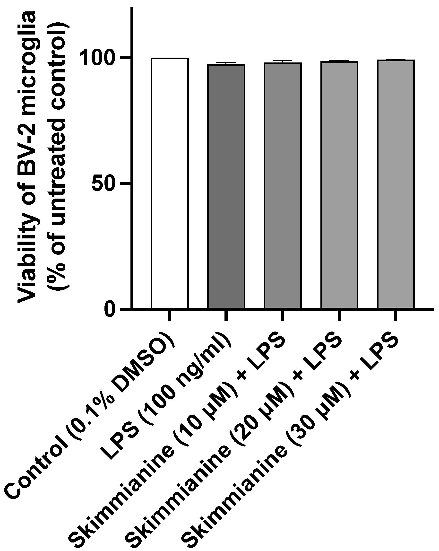 Molecules 28 01317 g002 Molecules 28 01317 g002