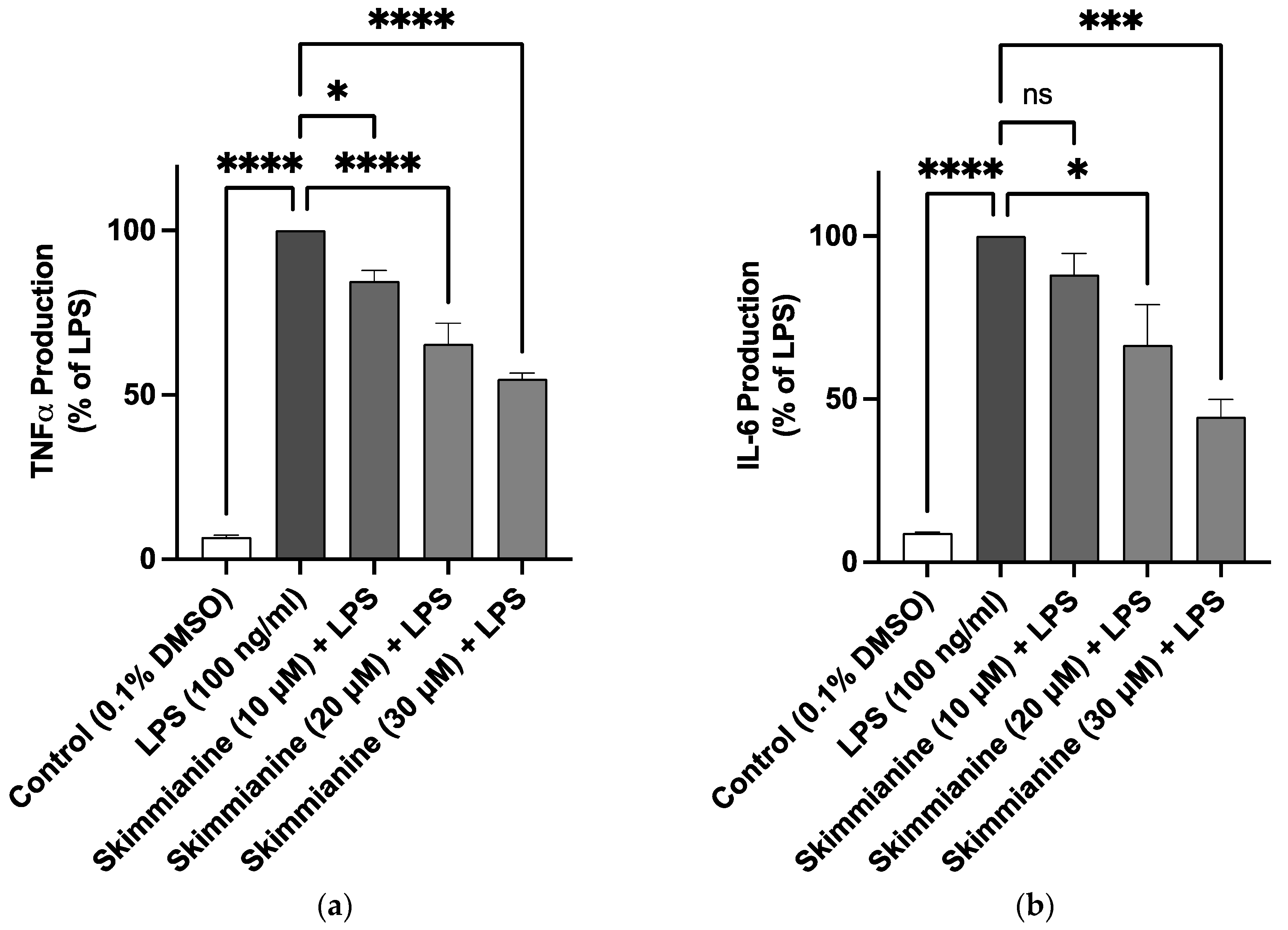 Molecules 28 01317 g003 Molecules 28 01317 g003