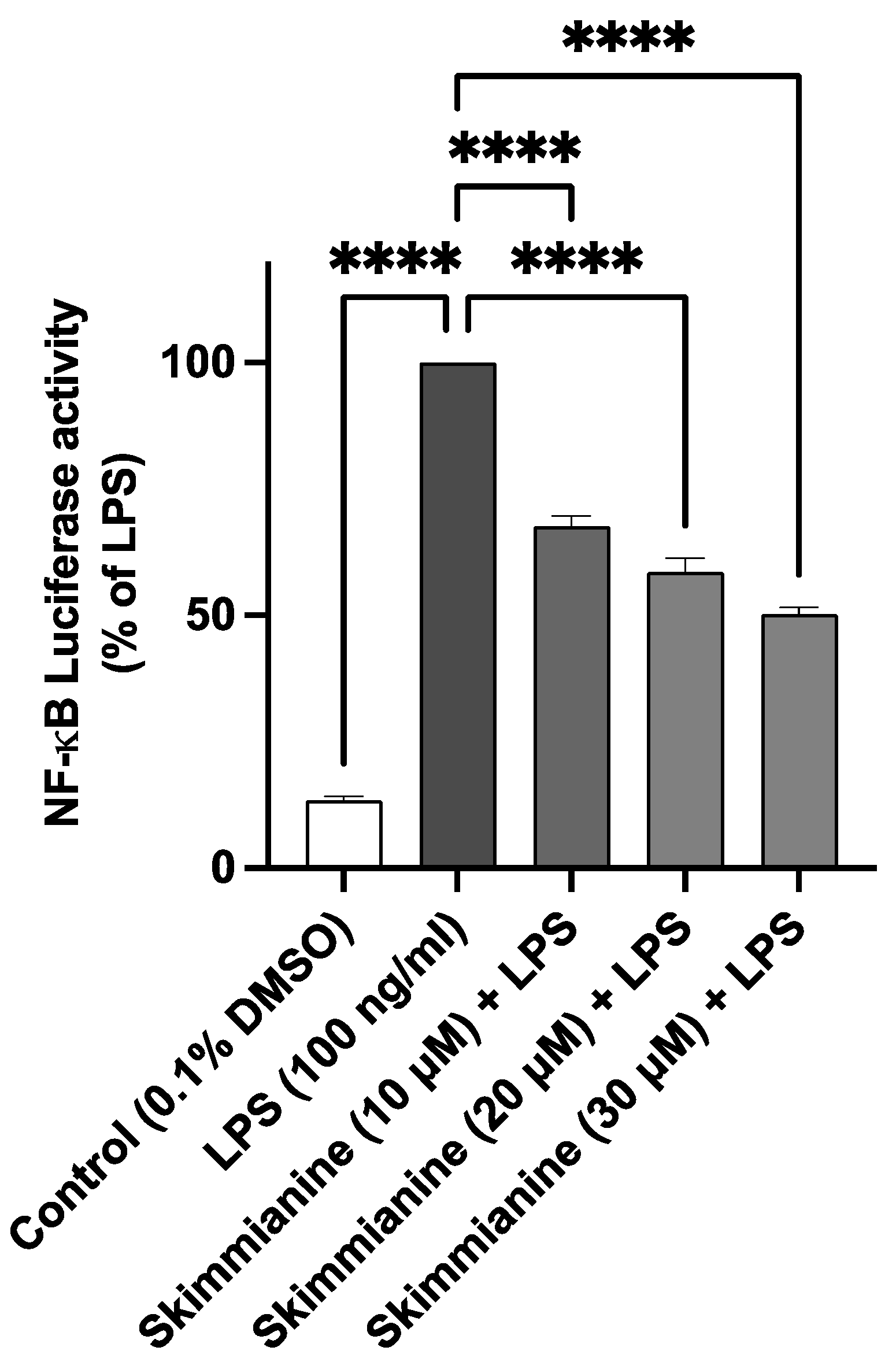 Molecules 28 01317 g006 Molecules 28 01317 g006