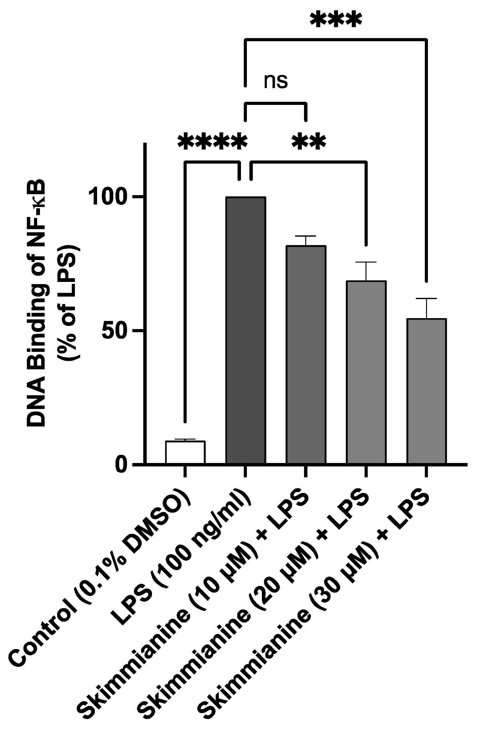 Molecules 28 01317 g009 Molecules 28 01317 g009