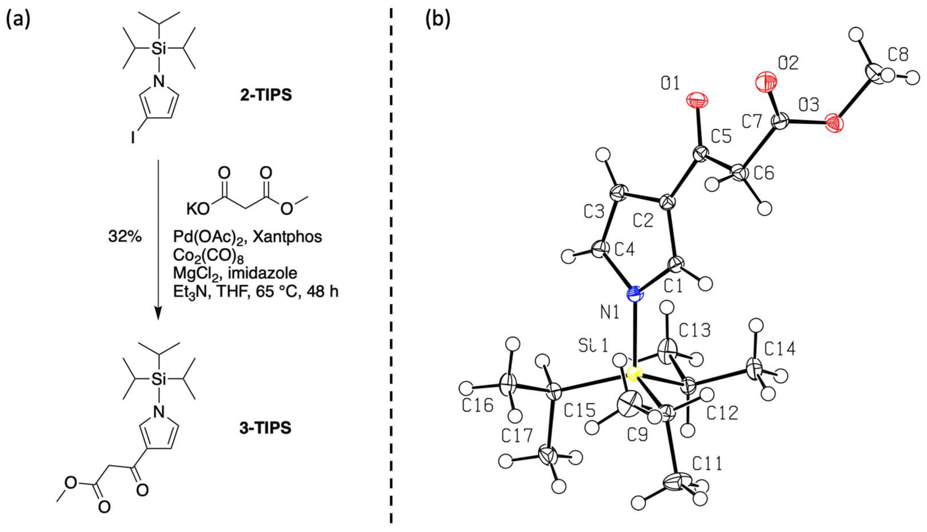 Molecules 28 01323 g002 Molecules 28 01323 g002