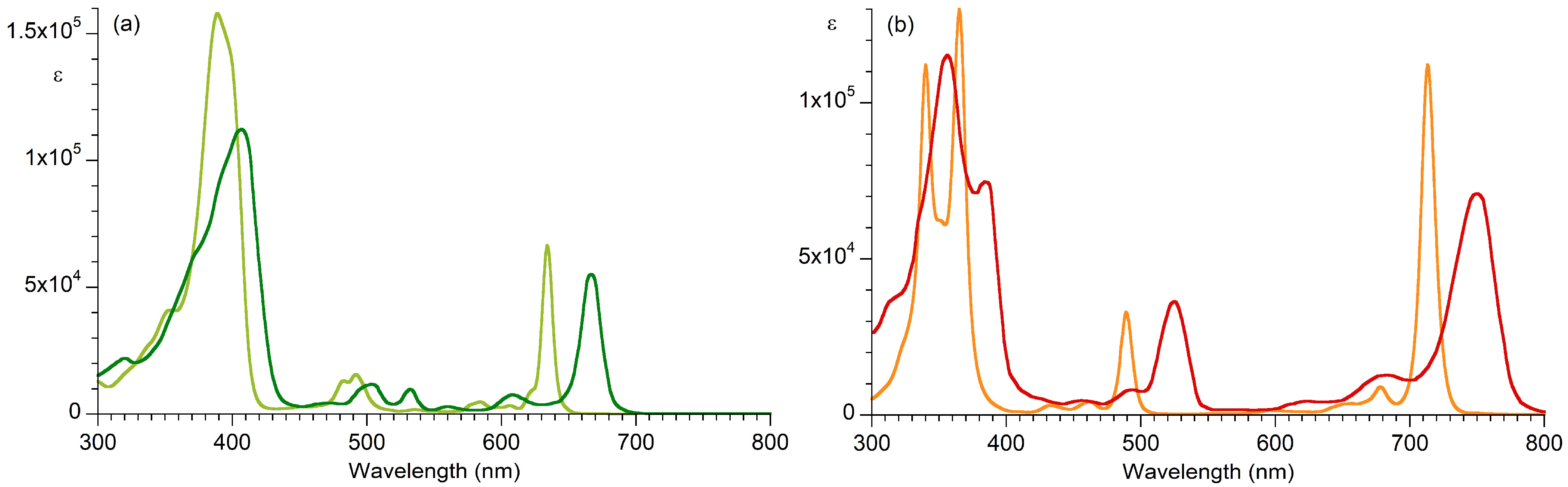 Molecules 28 01323 g003 Molecules 28 01323 g003