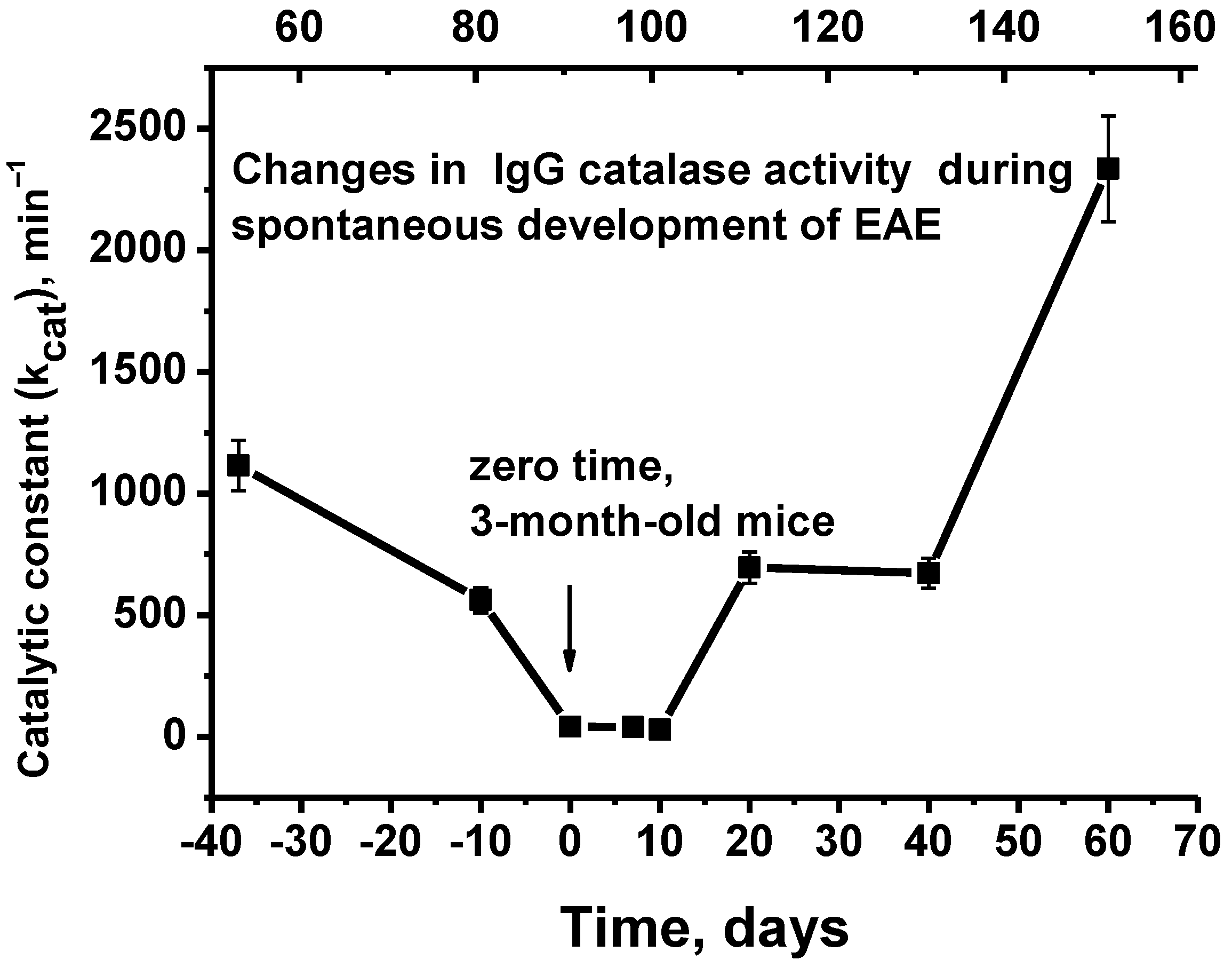 Molecules 28 01330 g003 Molecules 28 01330 g003