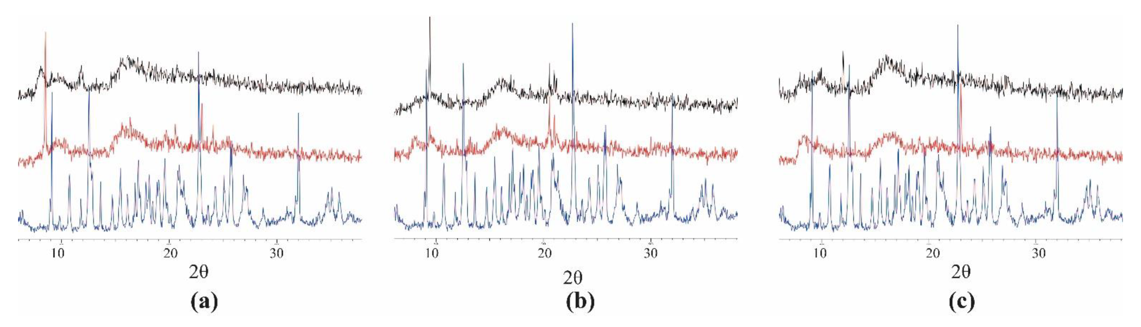 Molecules 28 01331 g005