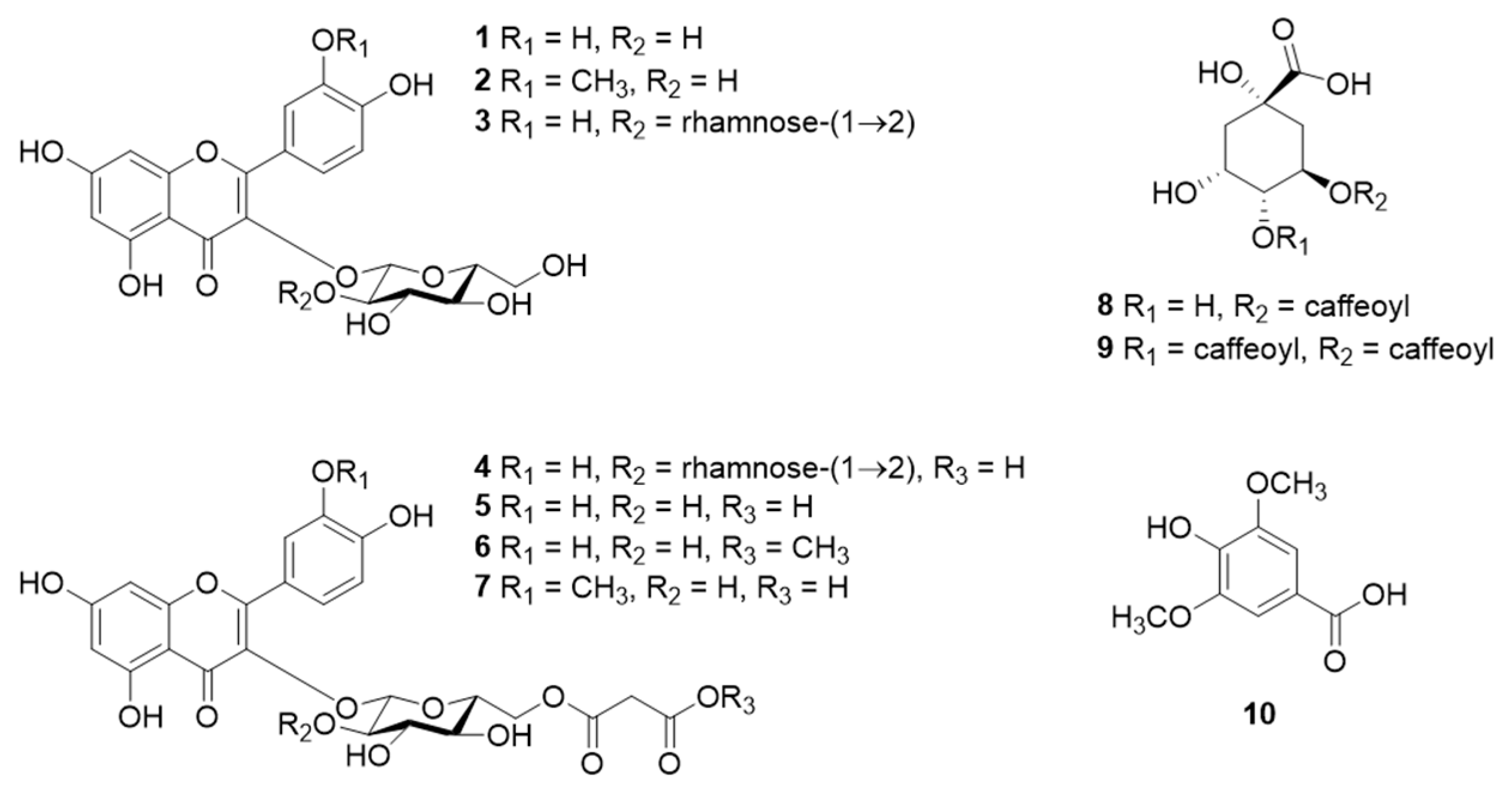 Molecules 28 01333 g004 Molecules 28 01333 g004
